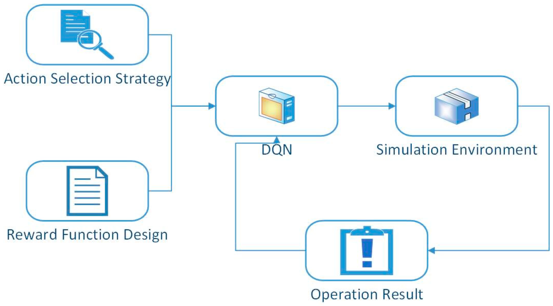 Applsci 14 10496 g003