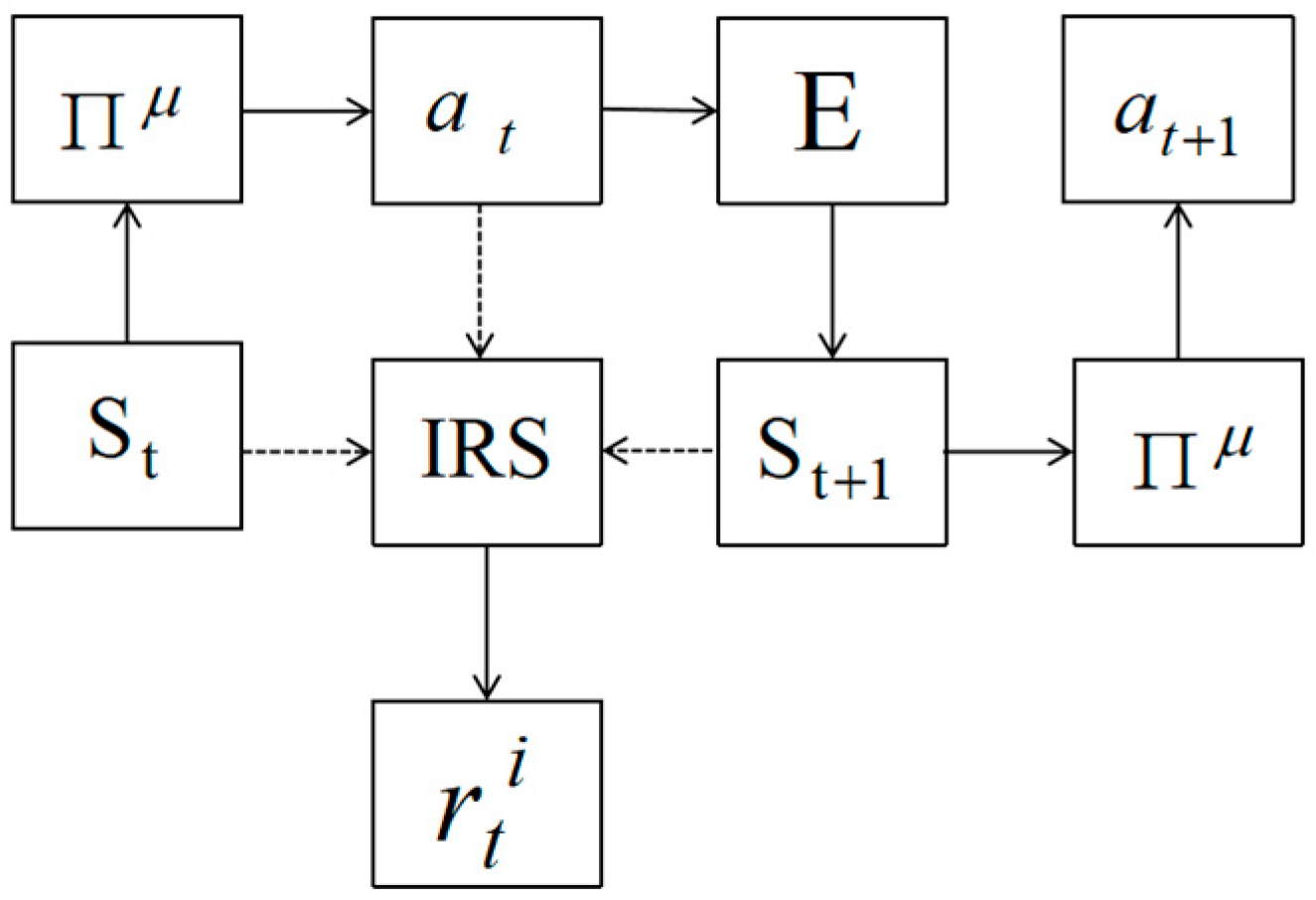 Applsci 14 10496 g004