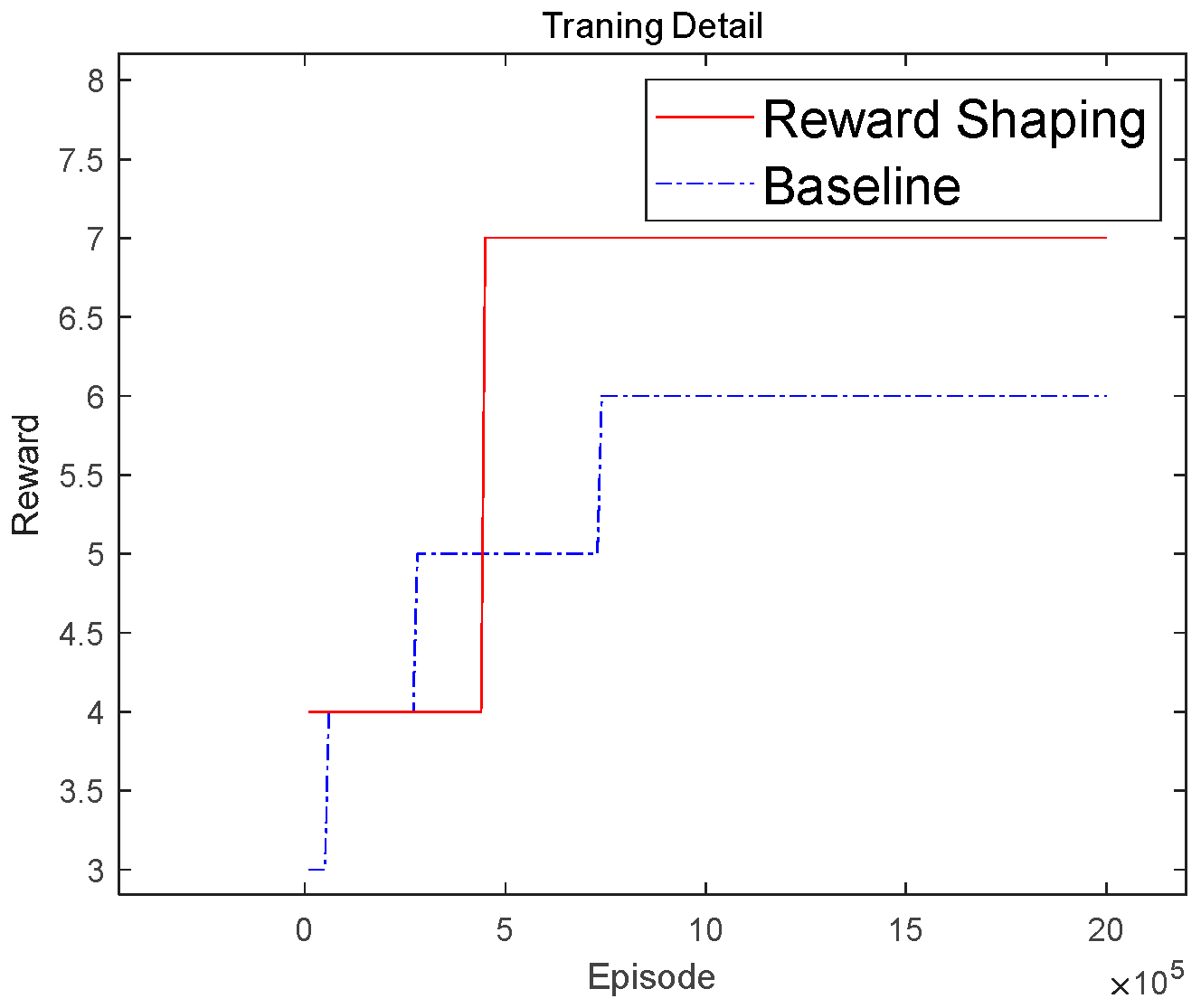 Applsci 14 10496 g005