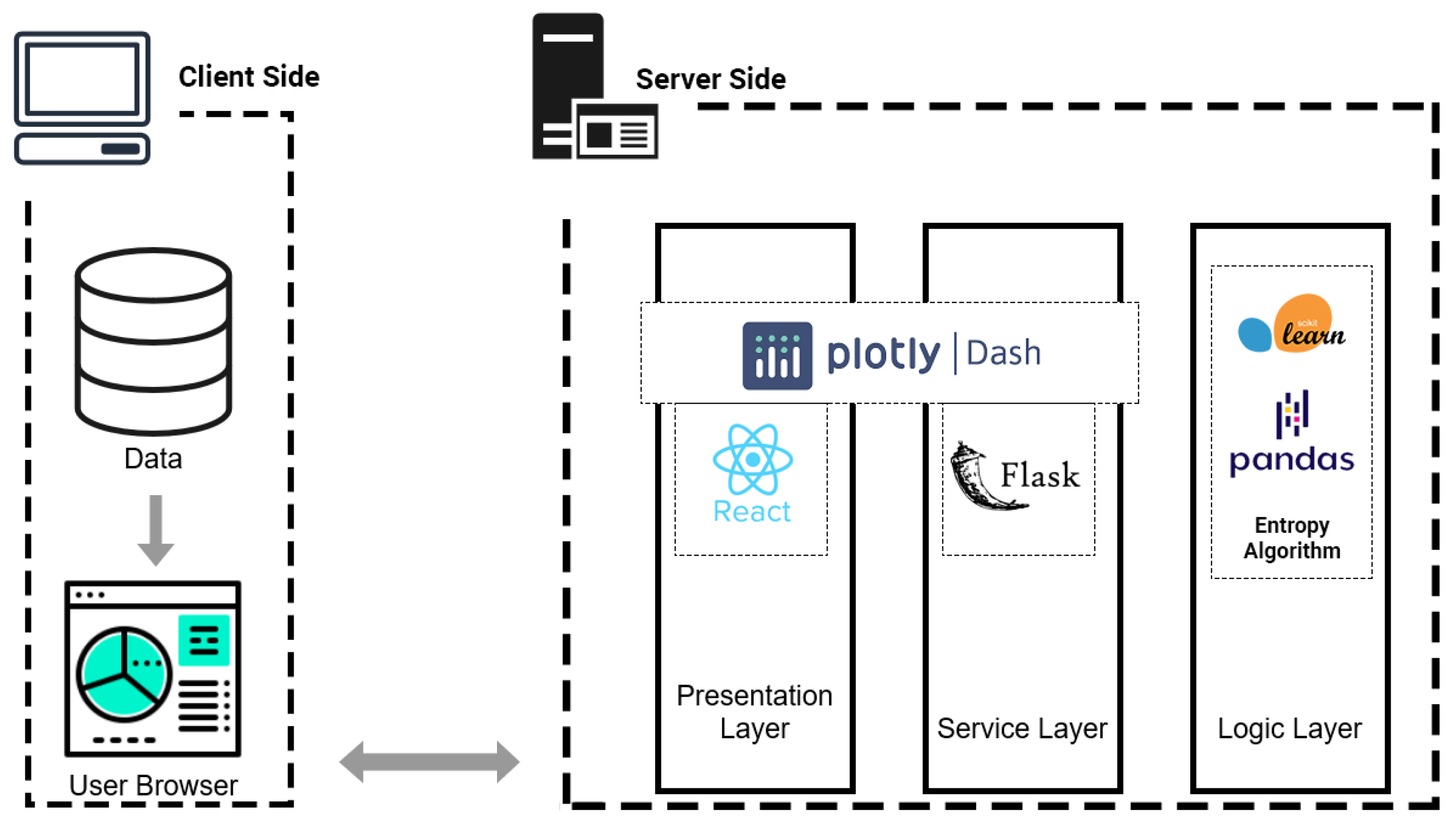 Applsci 14 10497 g003