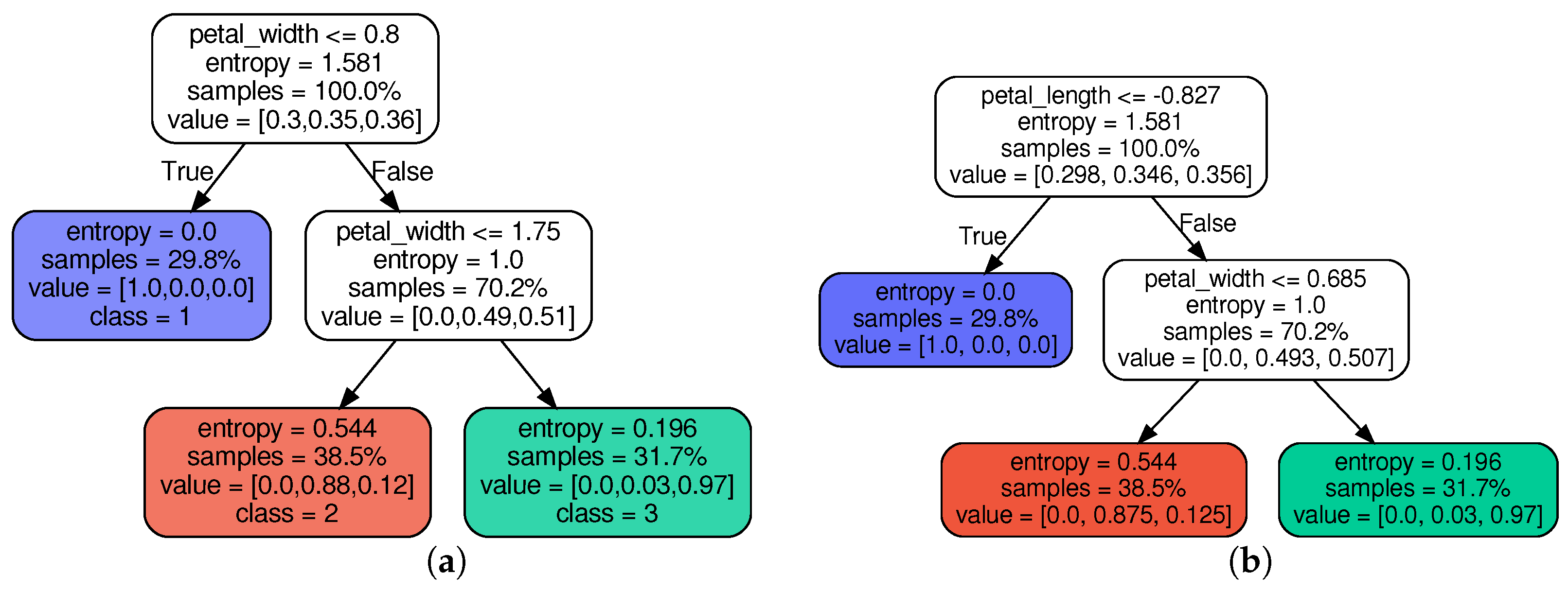 Applsci 14 10497 g010
