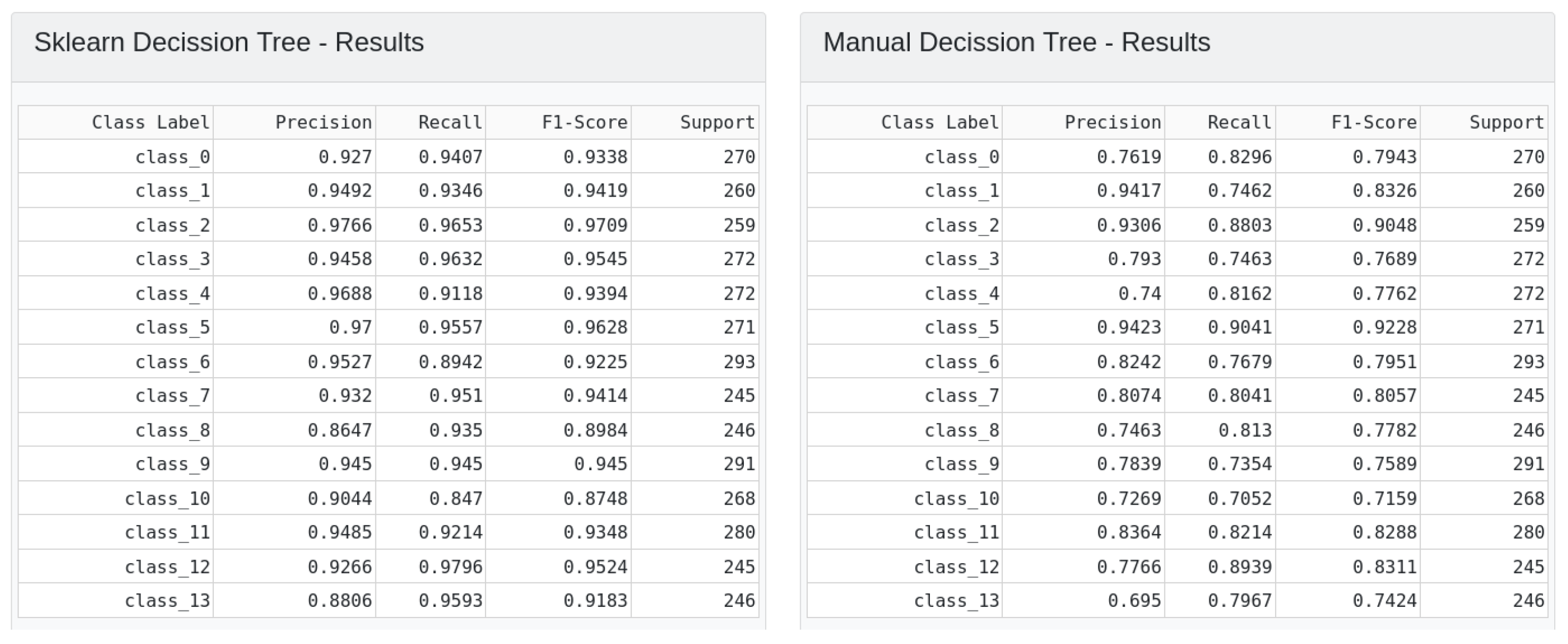 Applsci 14 10497 g016