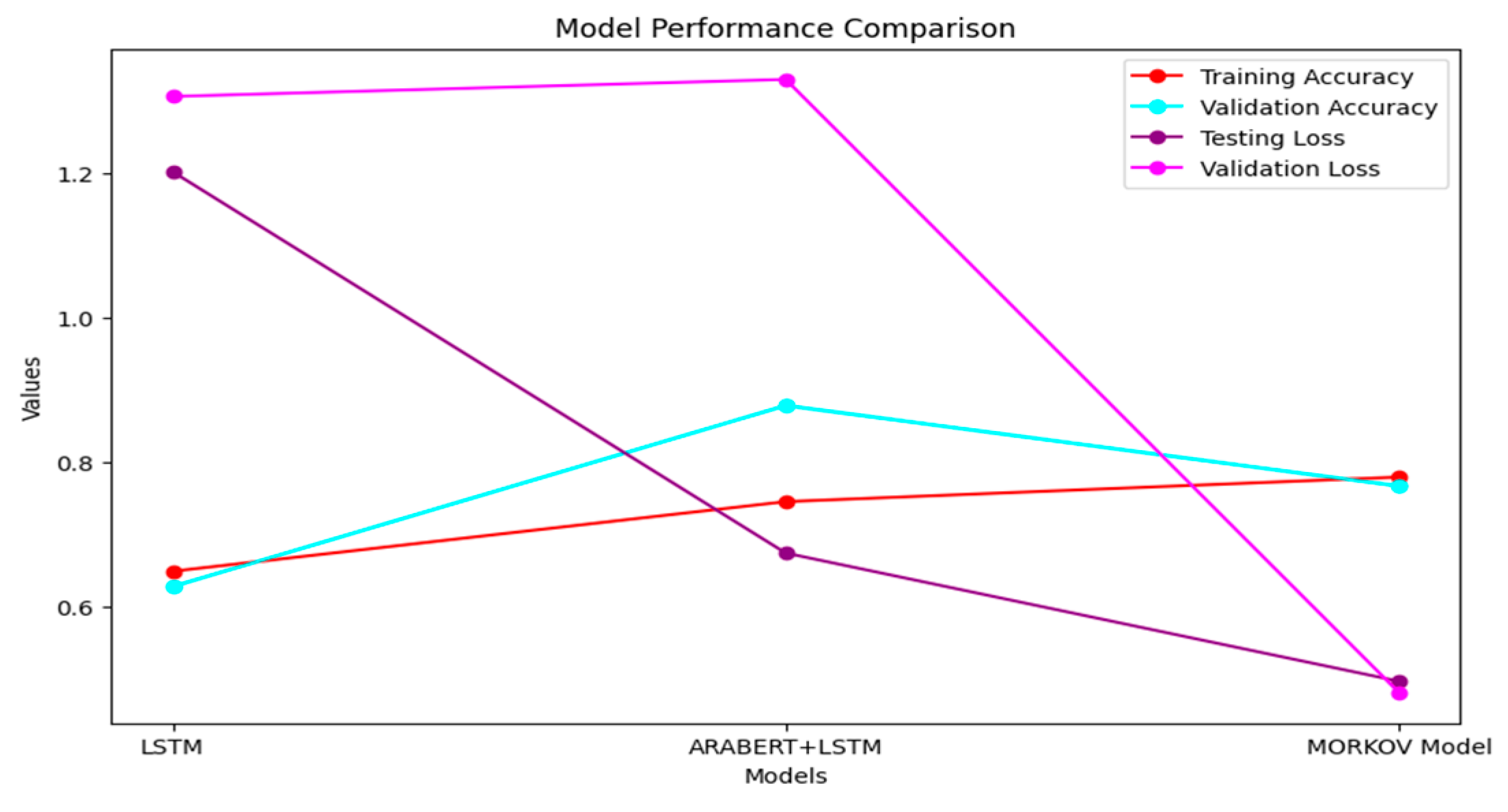 Applsci 14 10498 g005