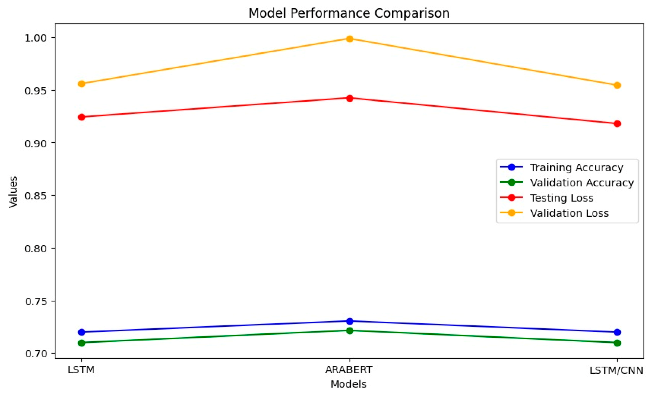Applsci 14 10498 g006