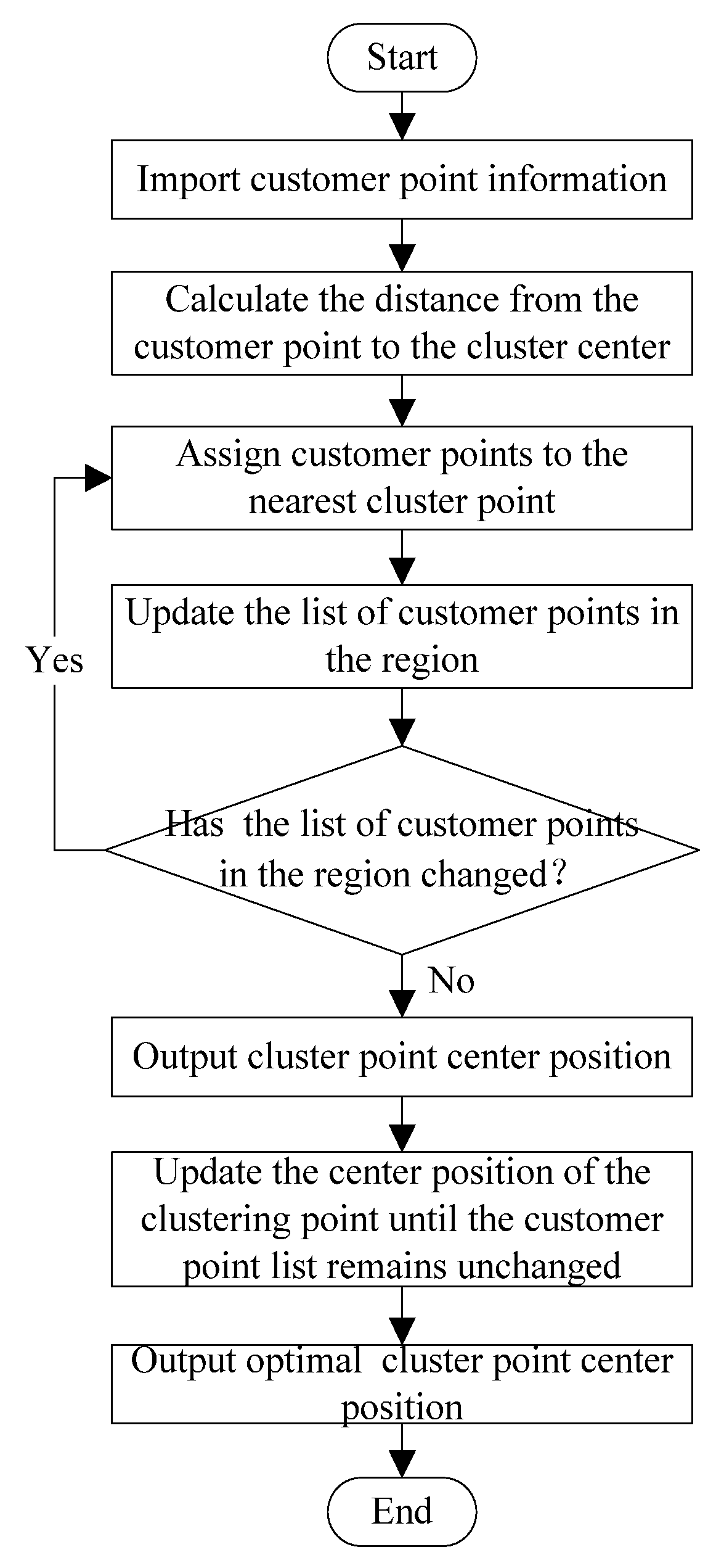 Applsci 14 10499 g002