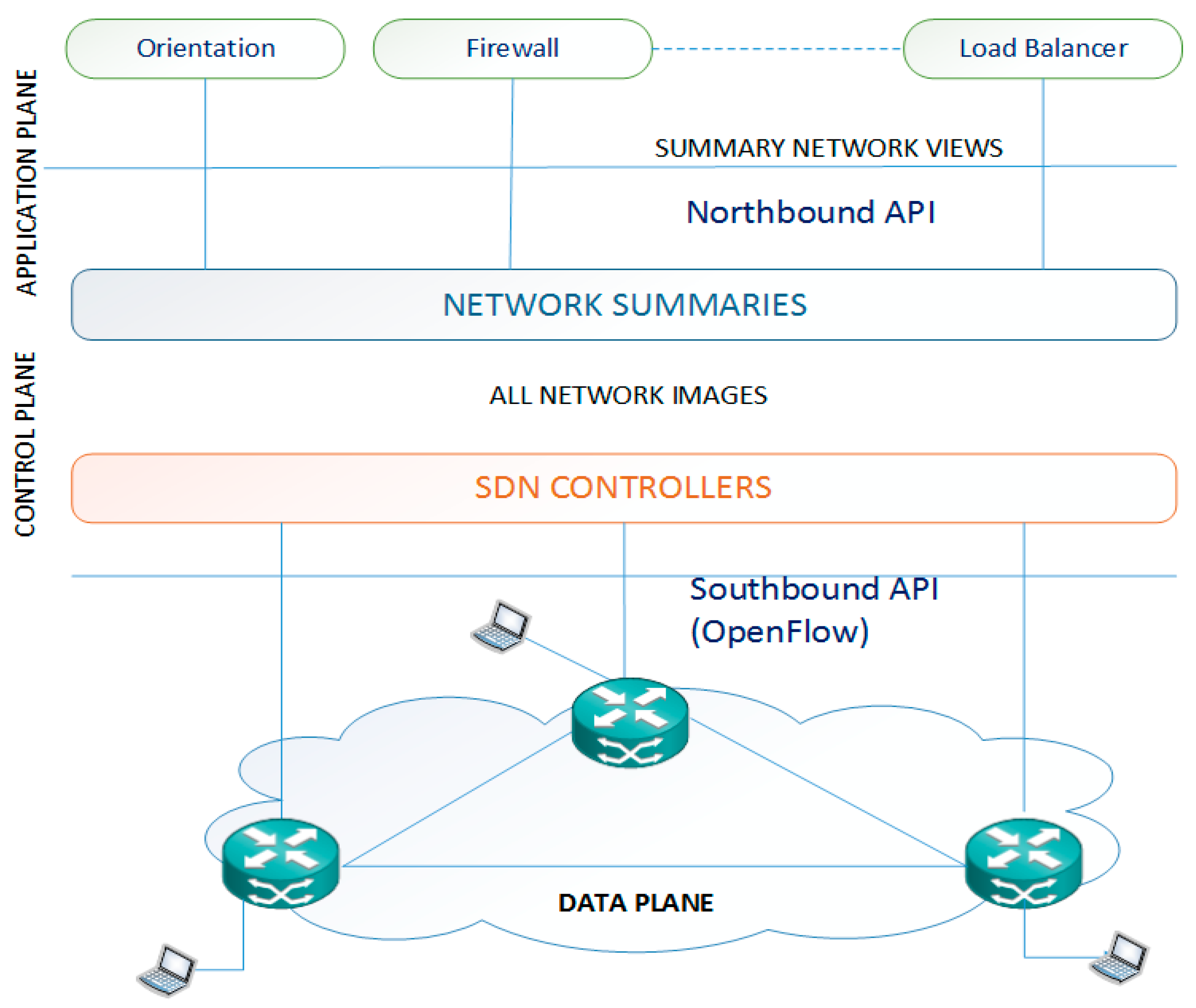 Applsci 14 10501 g002