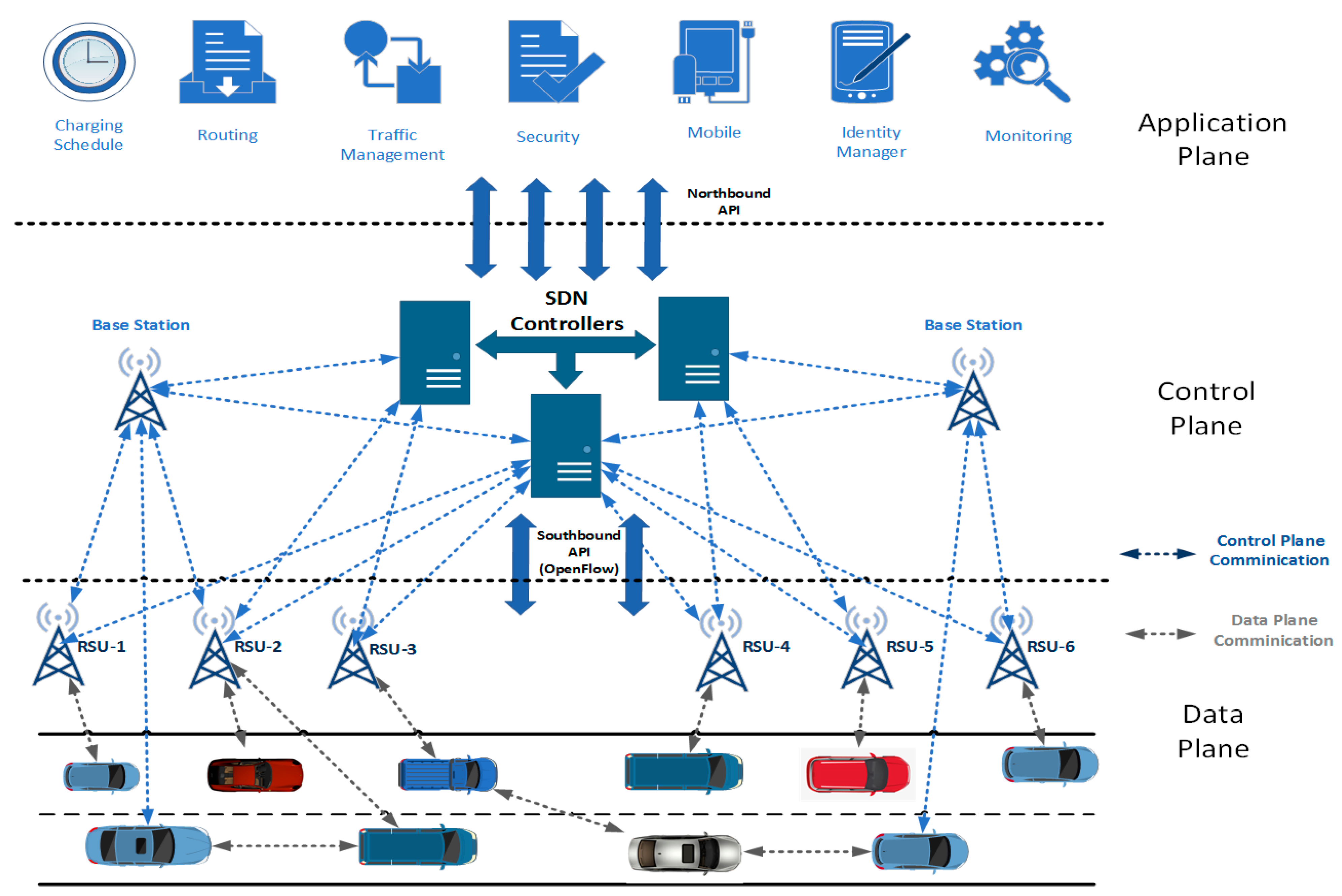 Applsci 14 10501 g003