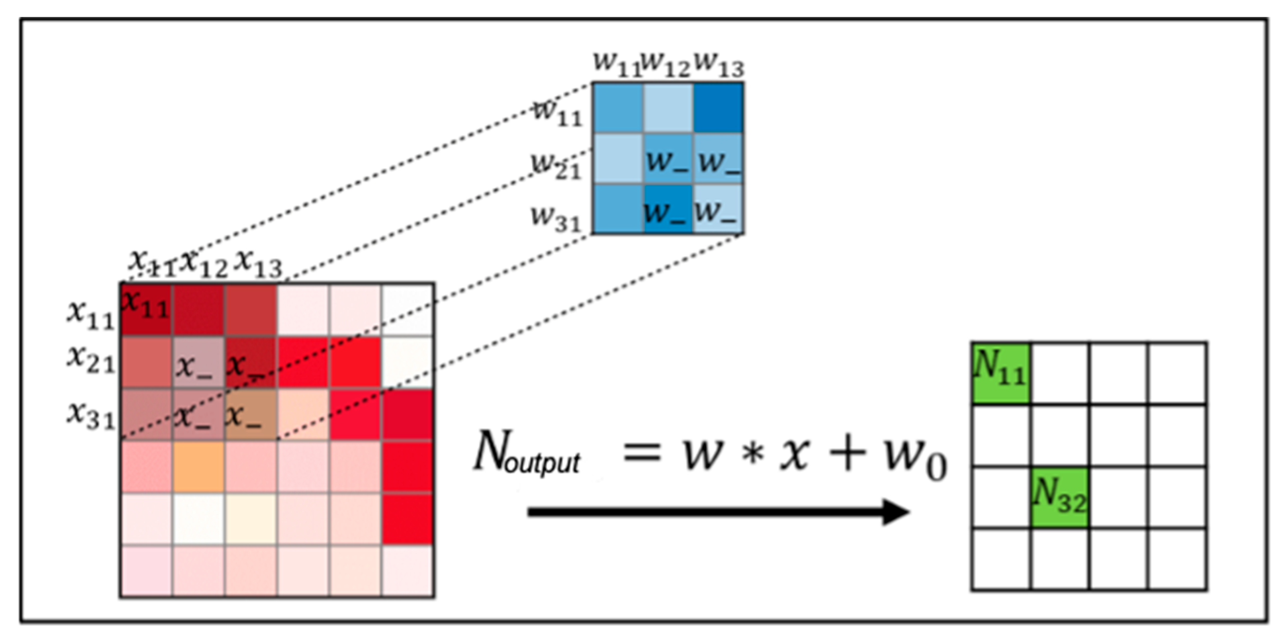 Applsci 14 10501 g006