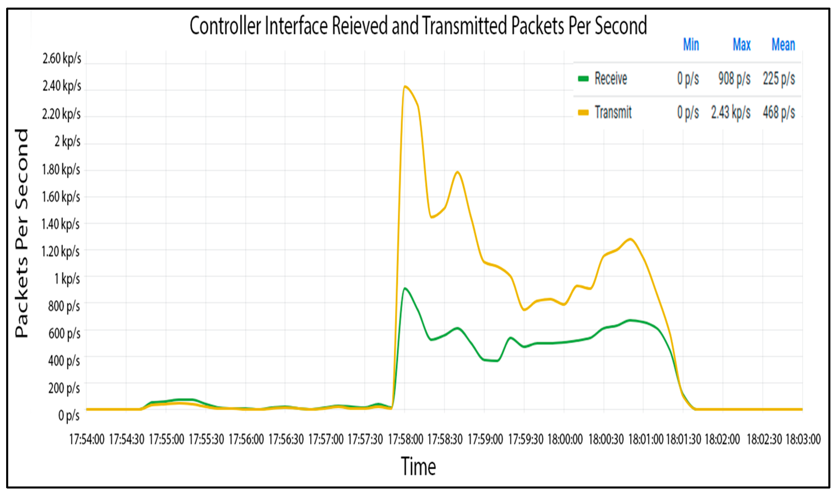 Applsci 14 10501 g007