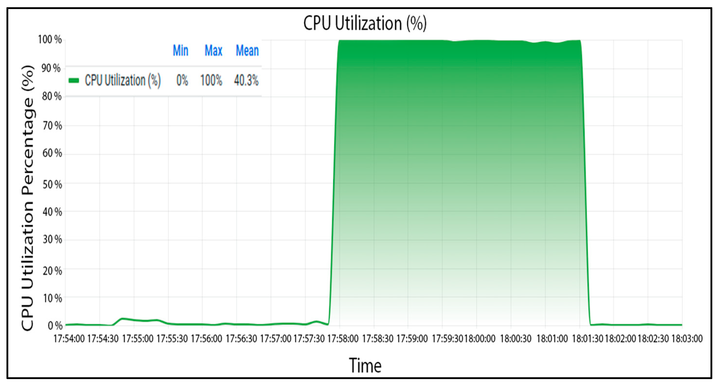 Applsci 14 10501 g008