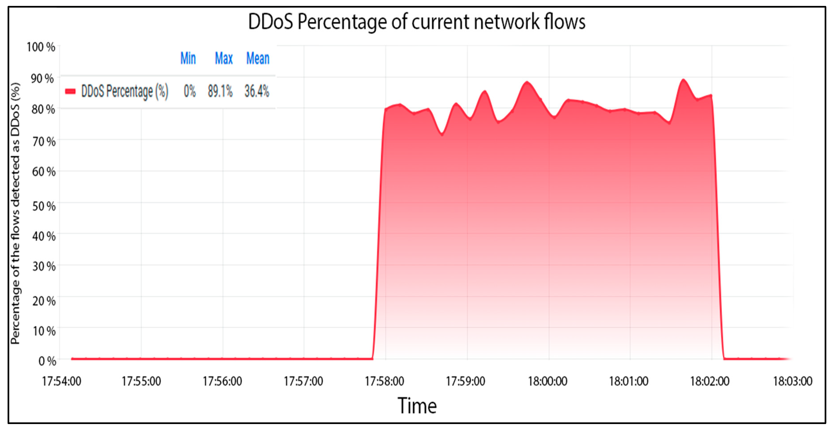 Applsci 14 10501 g009