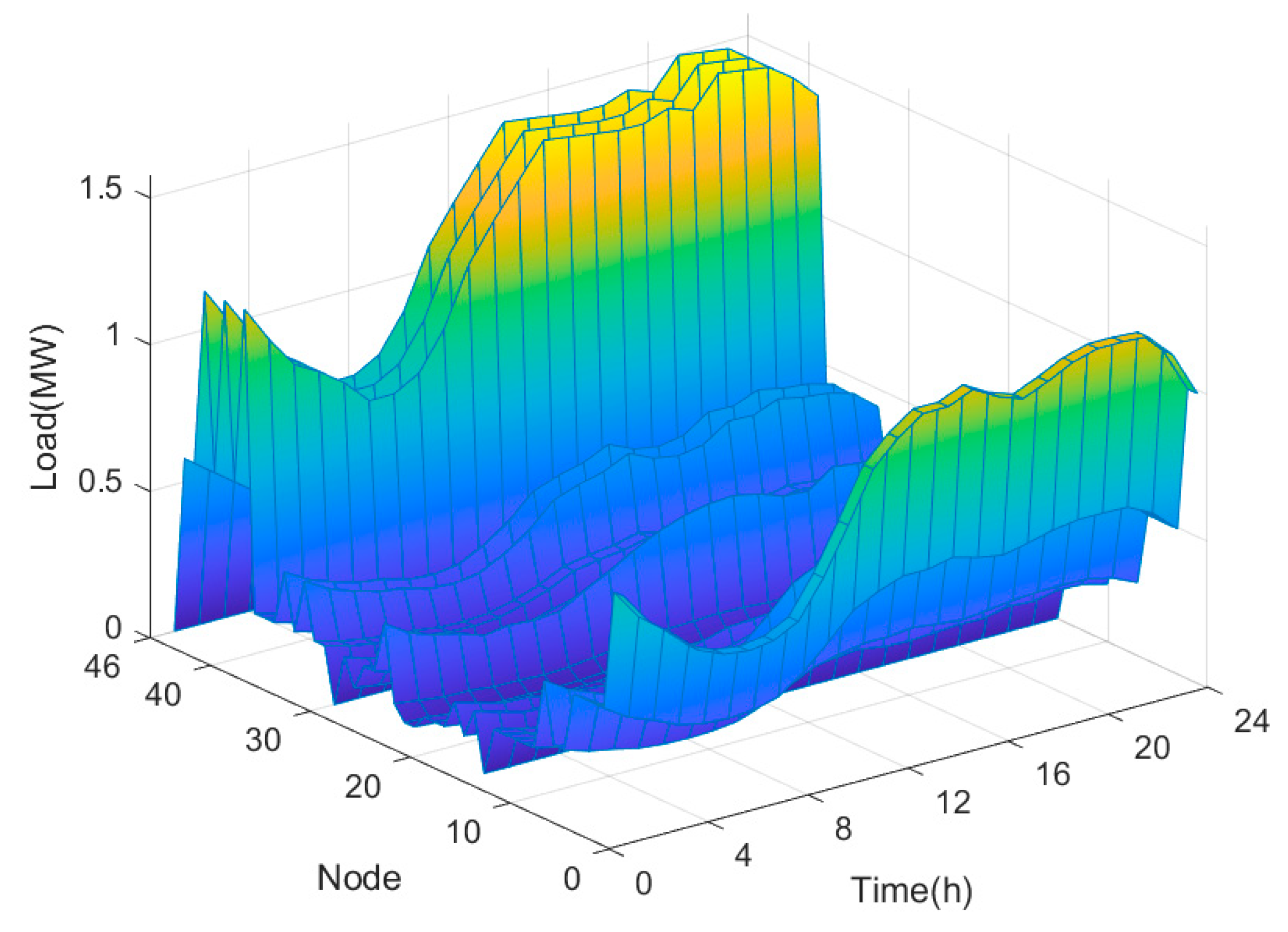 Applsci 14 10503 g005