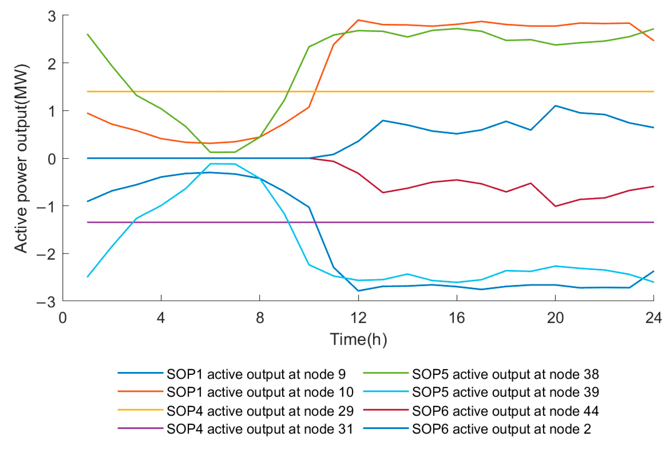 Applsci 14 10503 g007