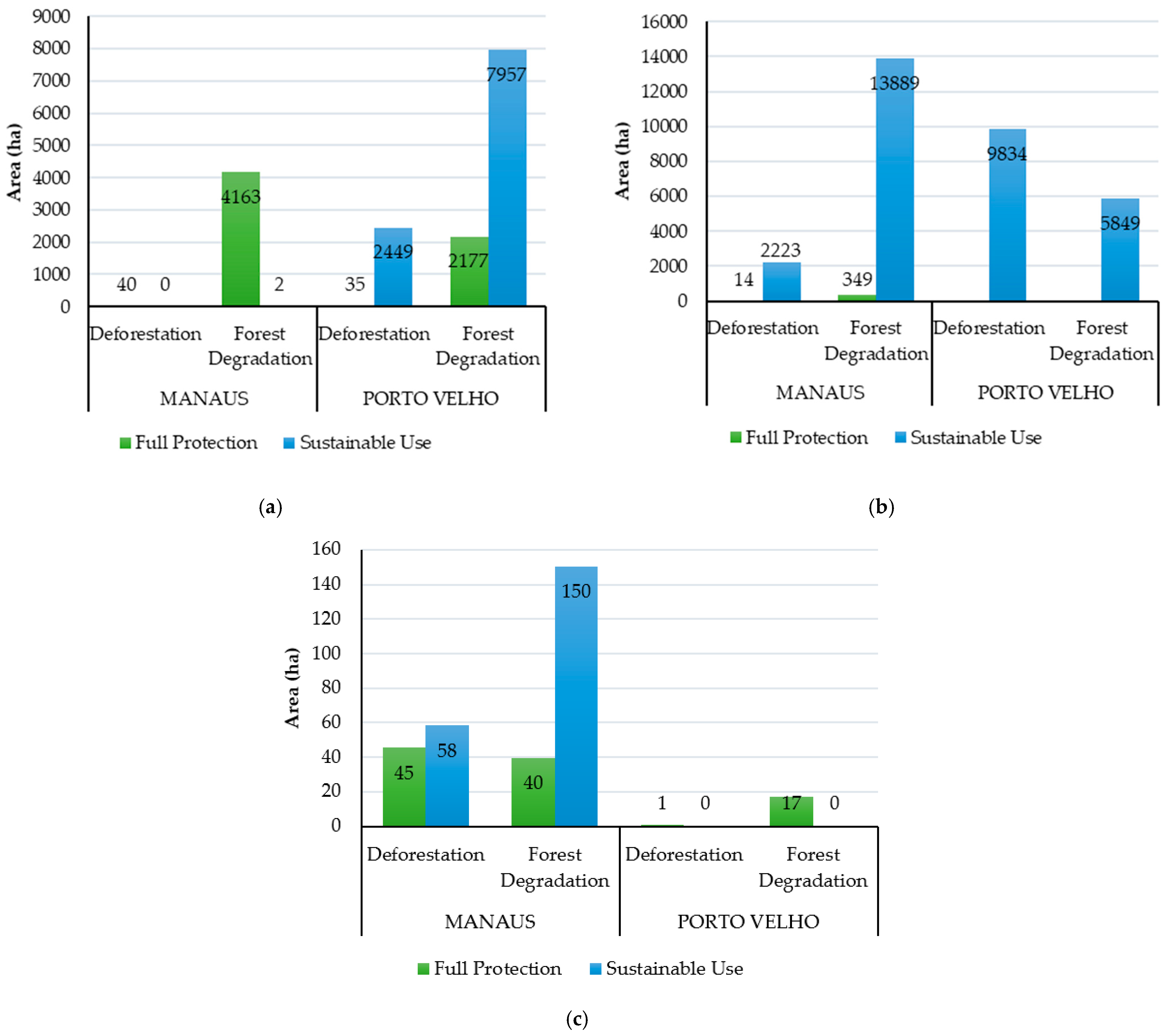 Applsci 14 10504 g004
