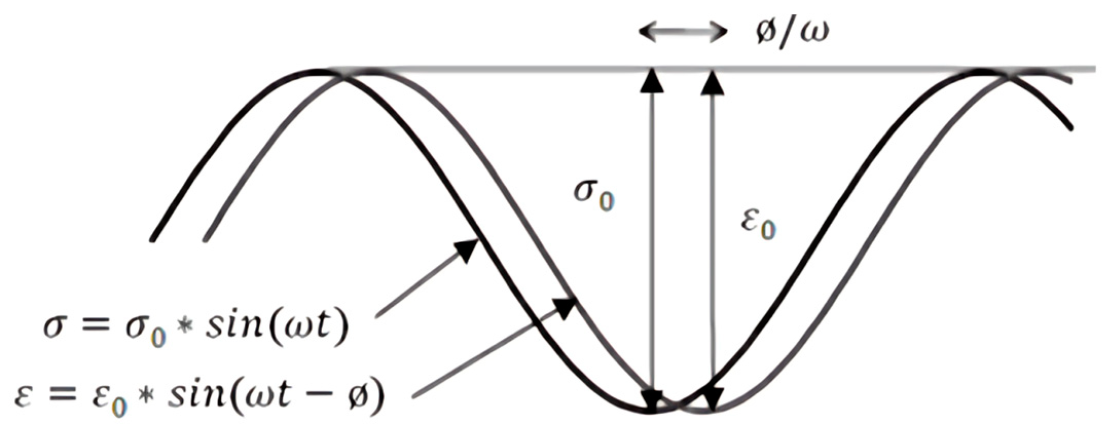 Applsci 14 10505 g001 Applsci 14 10505 g001