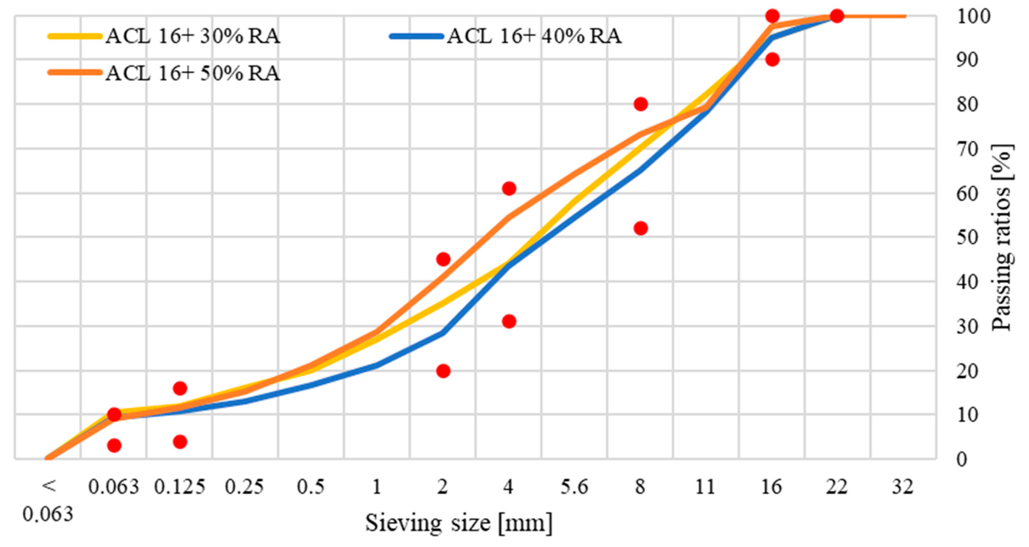 Applsci 14 10505 g005 Applsci 14 10505 g005