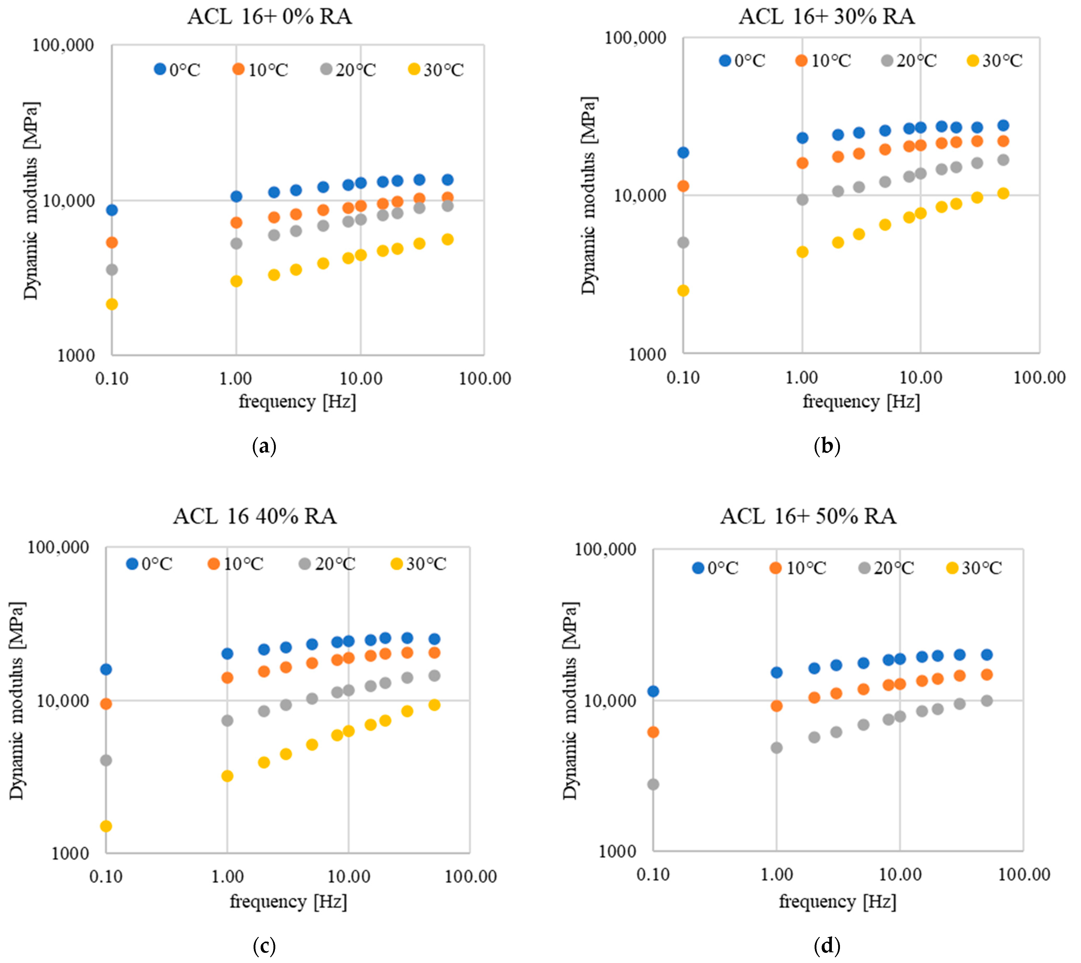 Applsci 14 10505 g006 Applsci 14 10505 g006