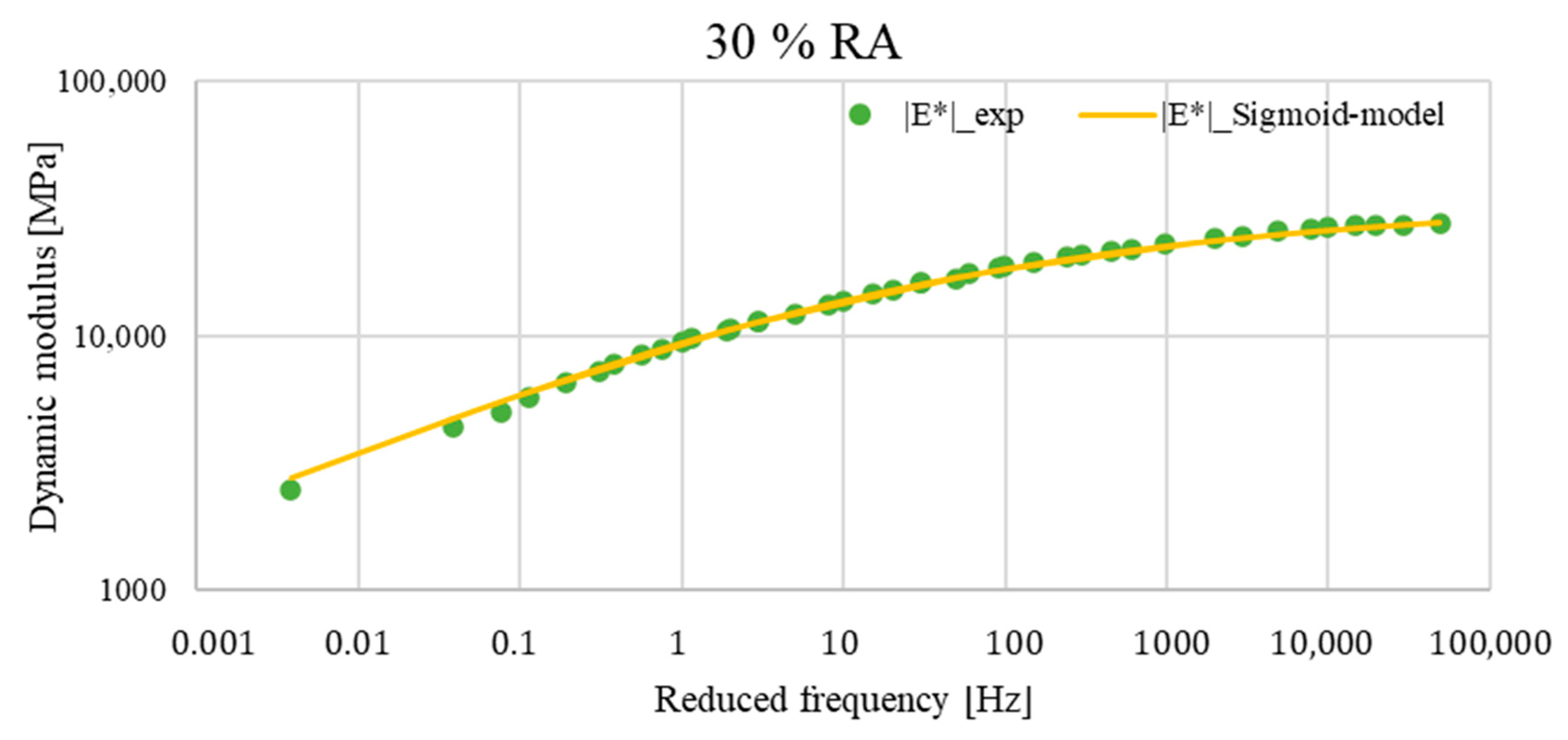 Applsci 14 10505 g009 Applsci 14 10505 g009