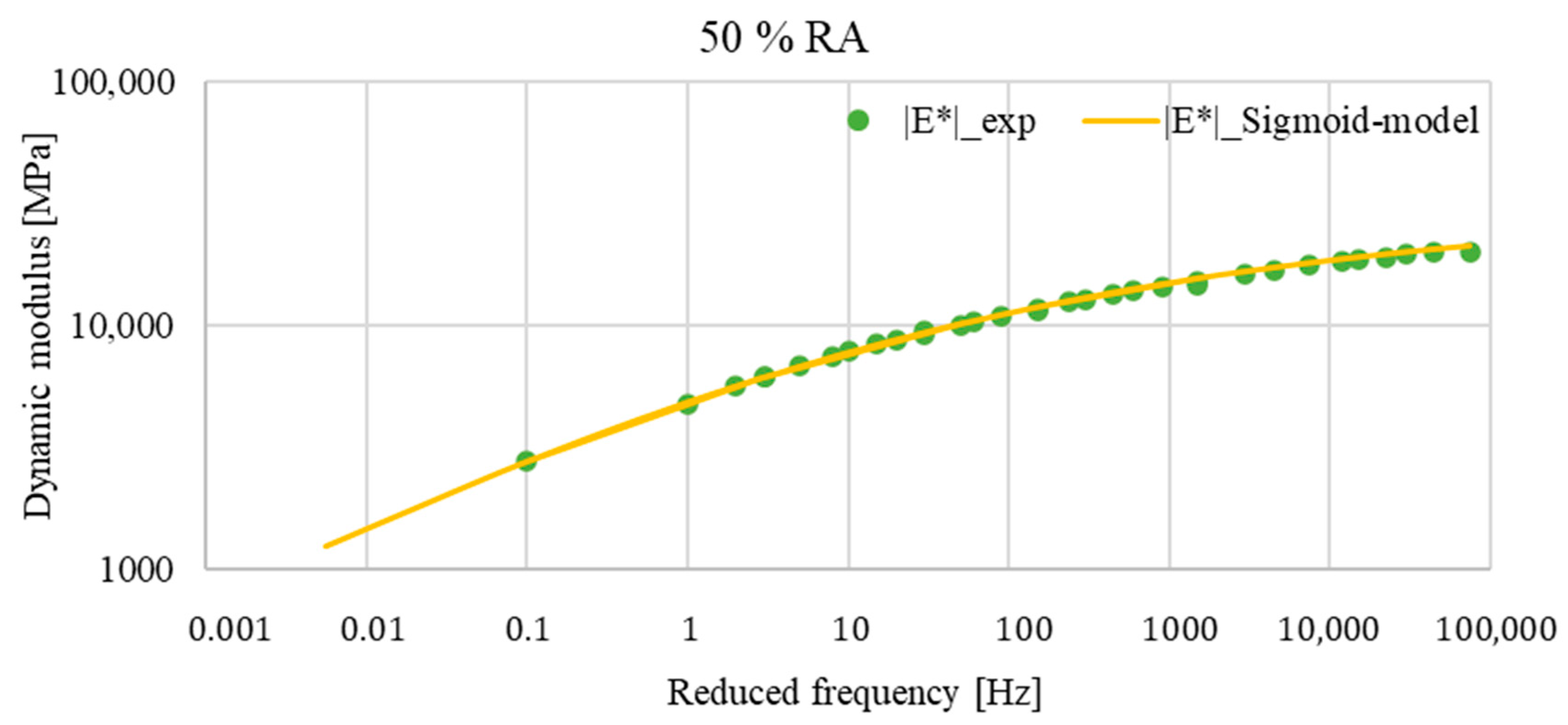 Applsci 14 10505 g011 Applsci 14 10505 g011