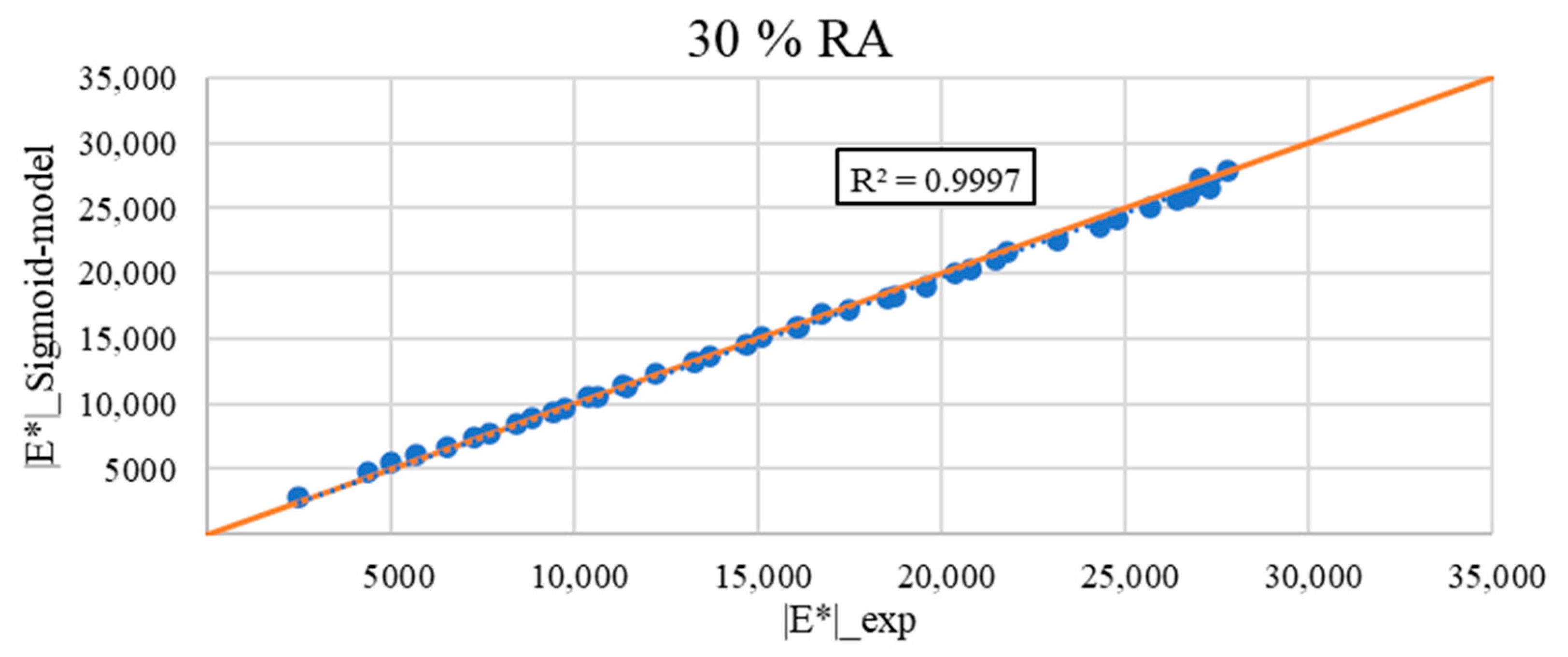 Applsci 14 10505 g013 Applsci 14 10505 g013