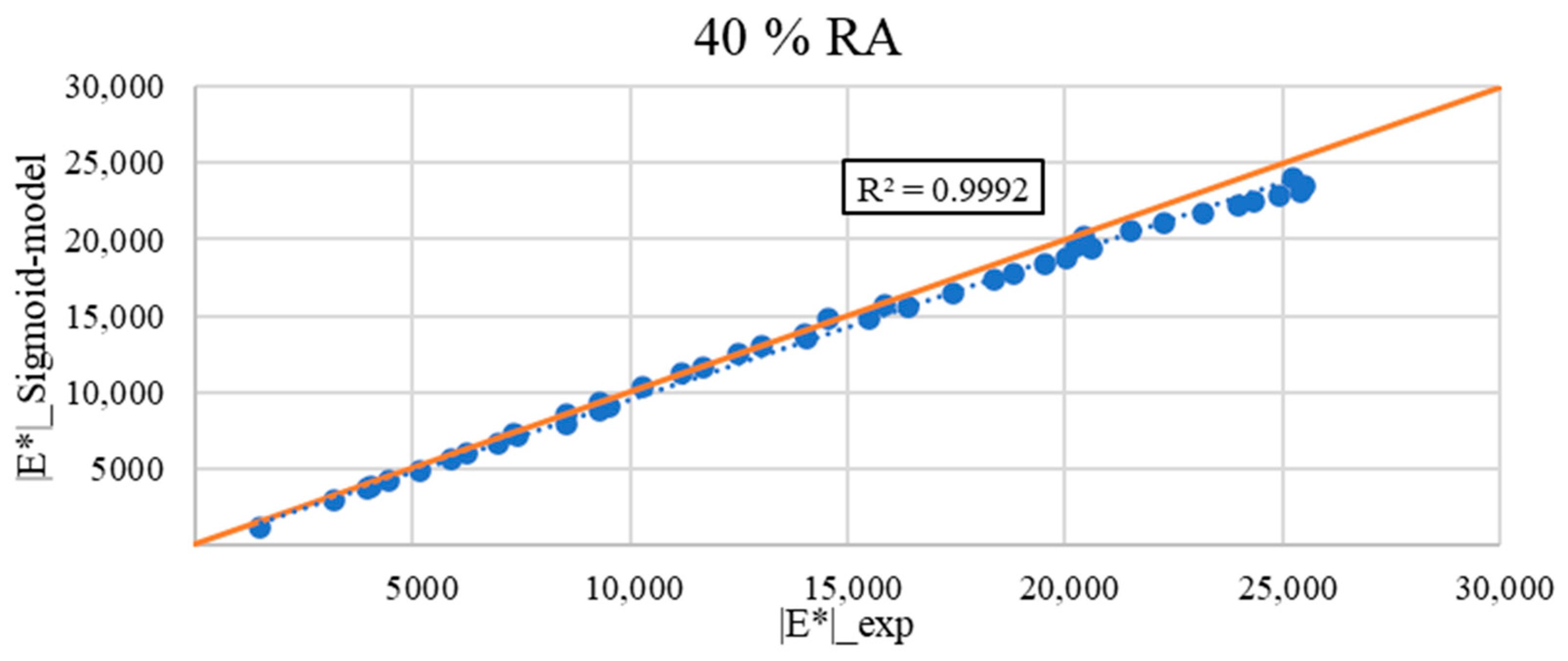Applsci 14 10505 g014 Applsci 14 10505 g014