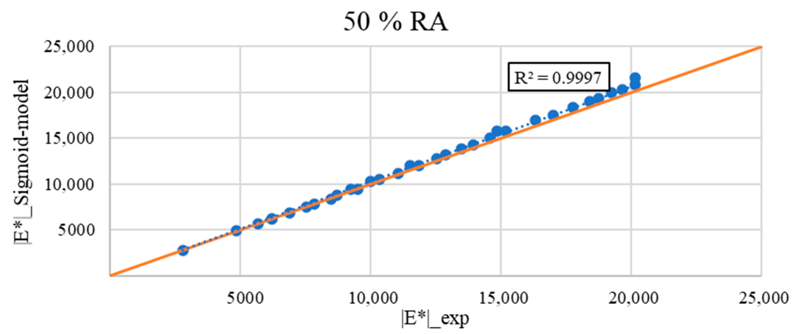 Applsci 14 10505 g015 Applsci 14 10505 g015