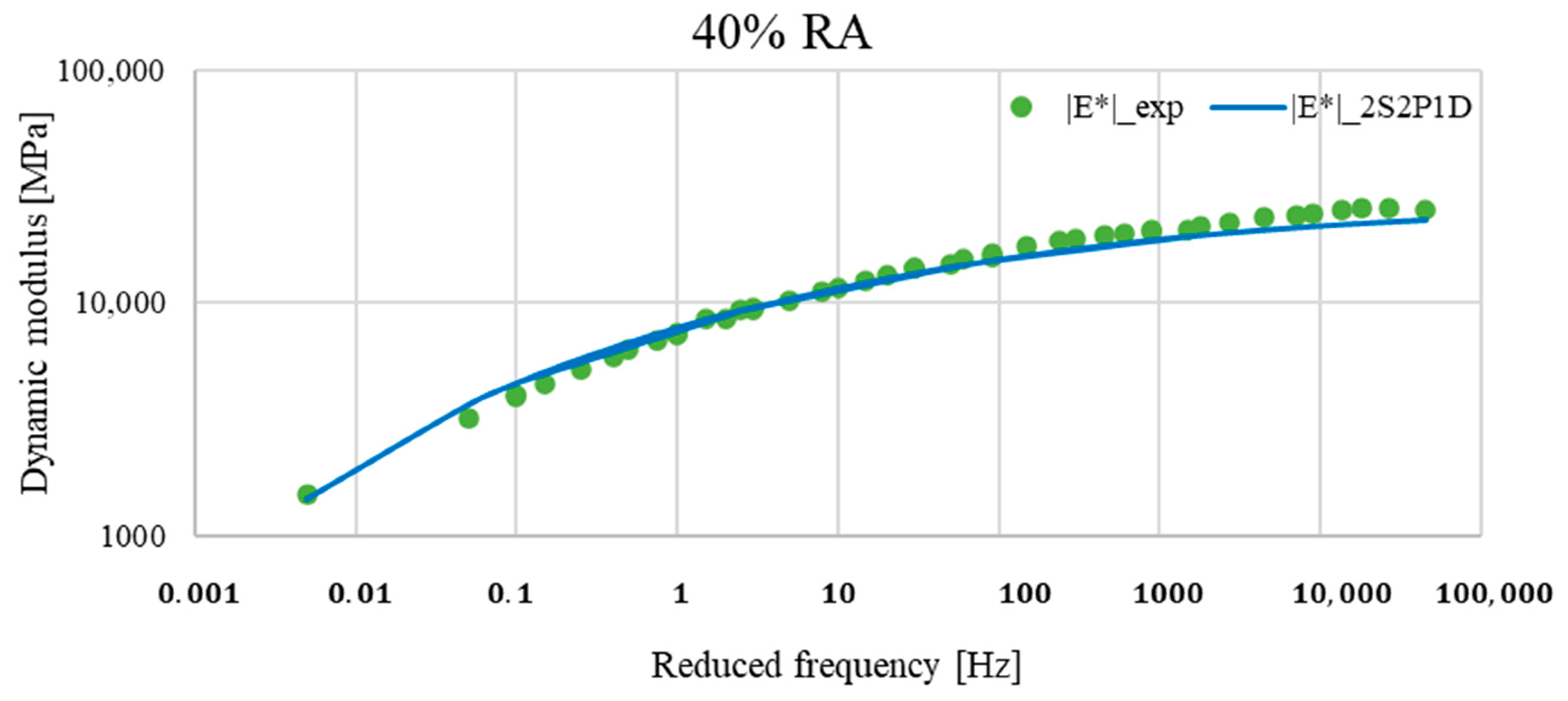 Applsci 14 10505 g019 Applsci 14 10505 g019