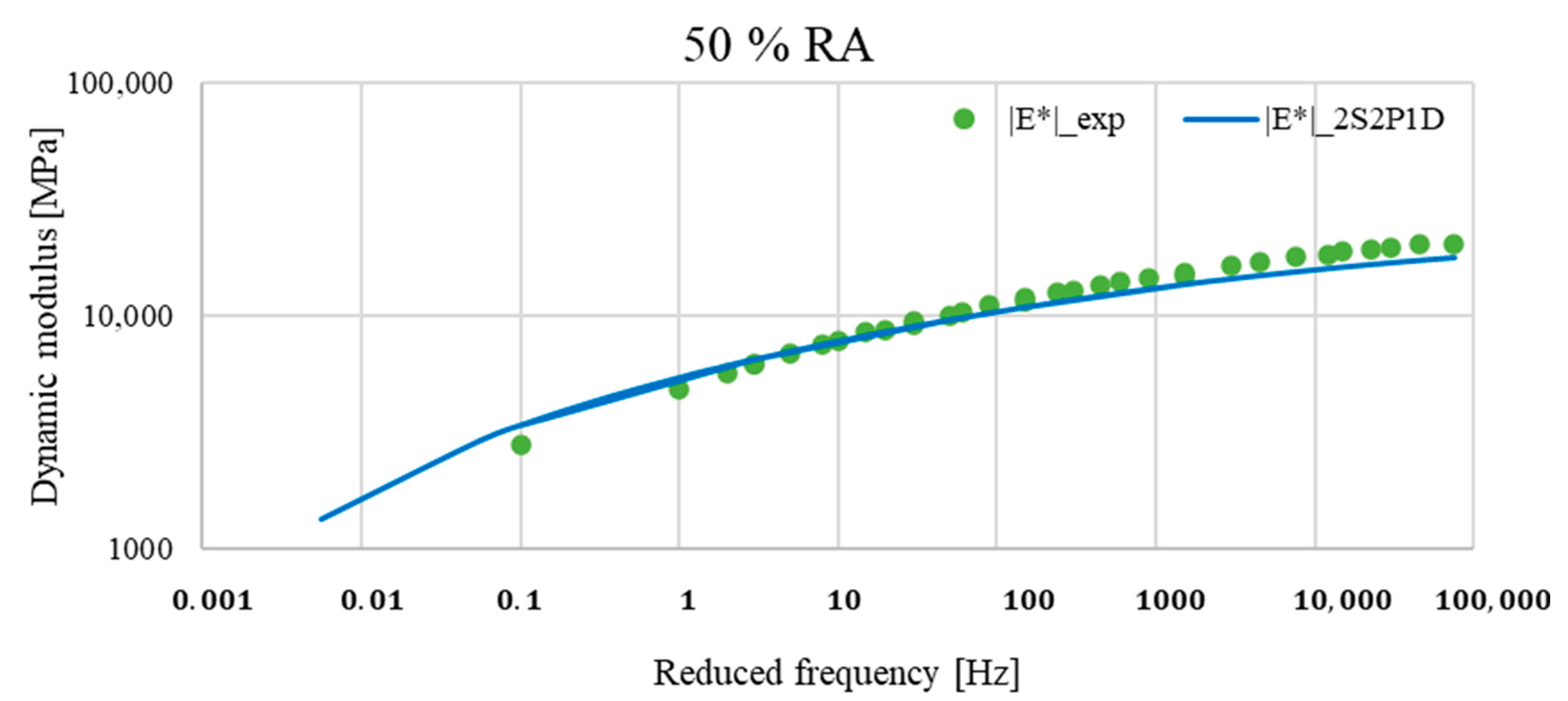 Applsci 14 10505 g020 Applsci 14 10505 g020