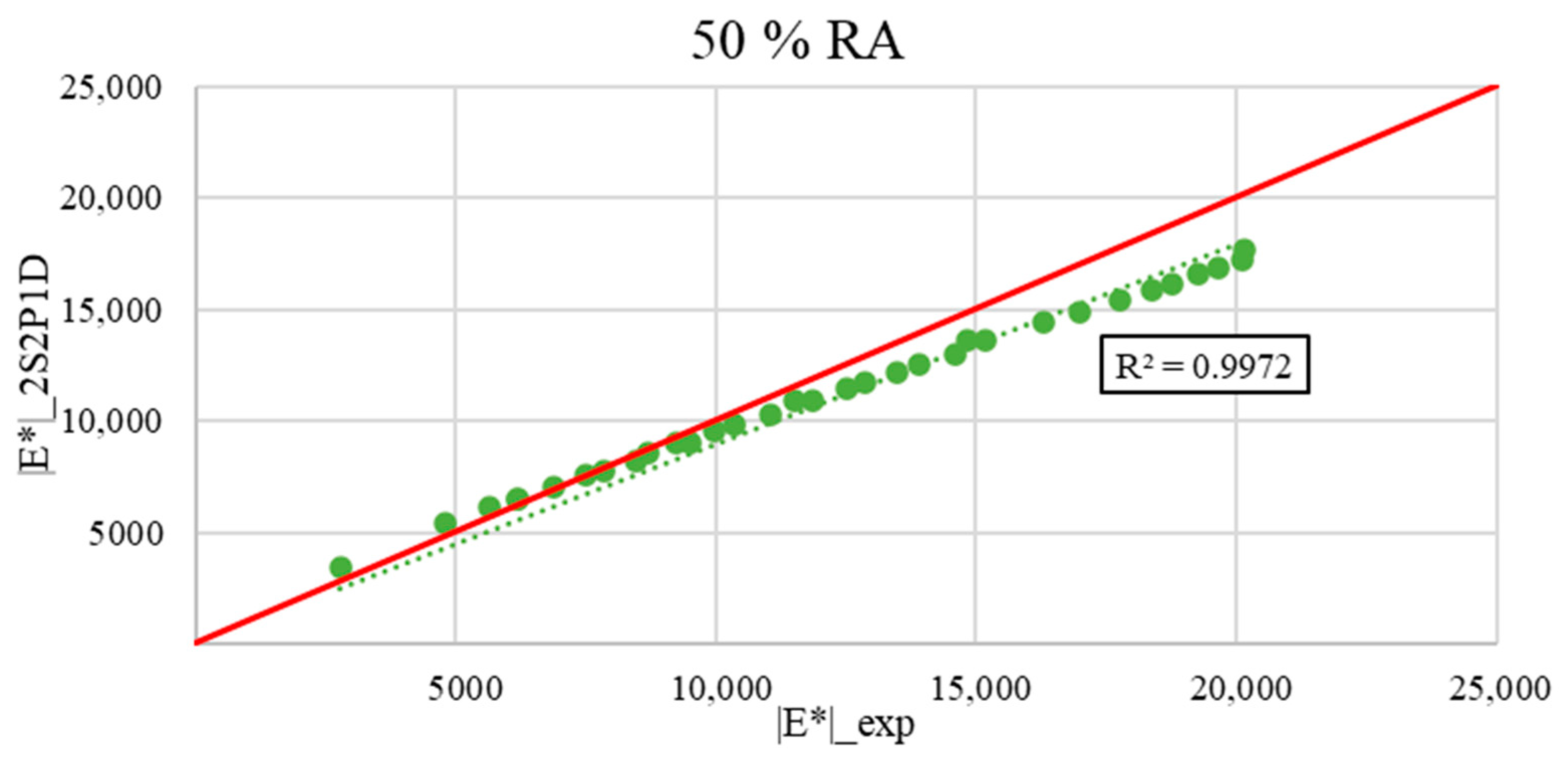 Applsci 14 10505 g024 Applsci 14 10505 g024