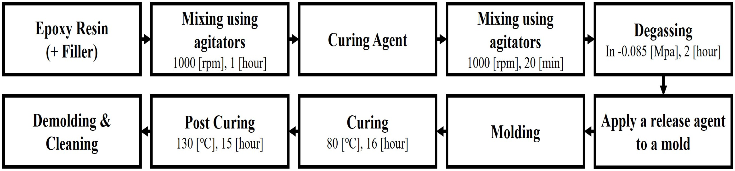 Applsci 14 10506 g001