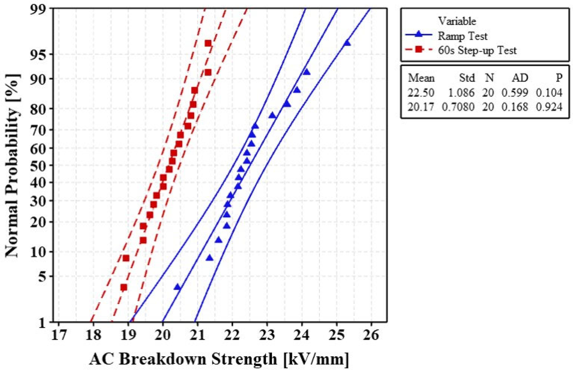 Applsci 14 10506 g007