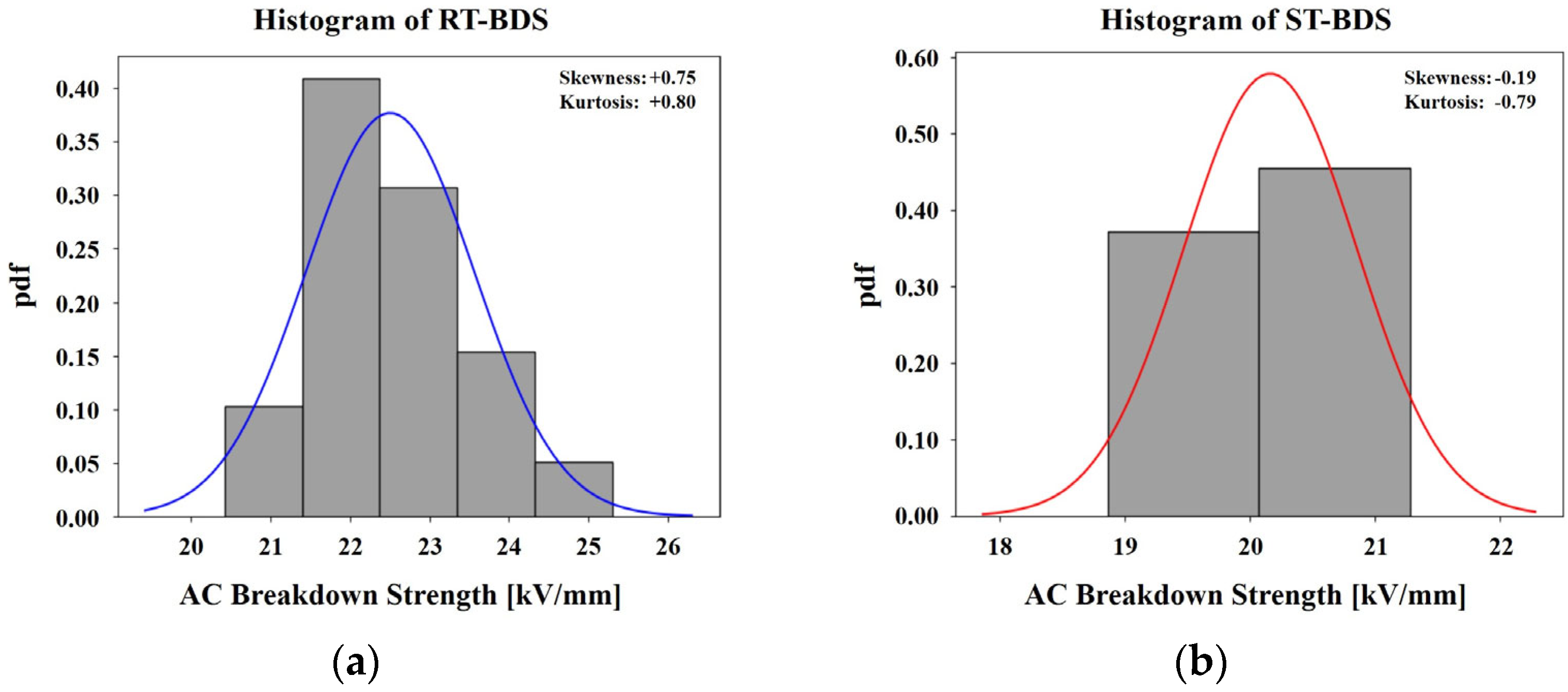 Applsci 14 10506 g008