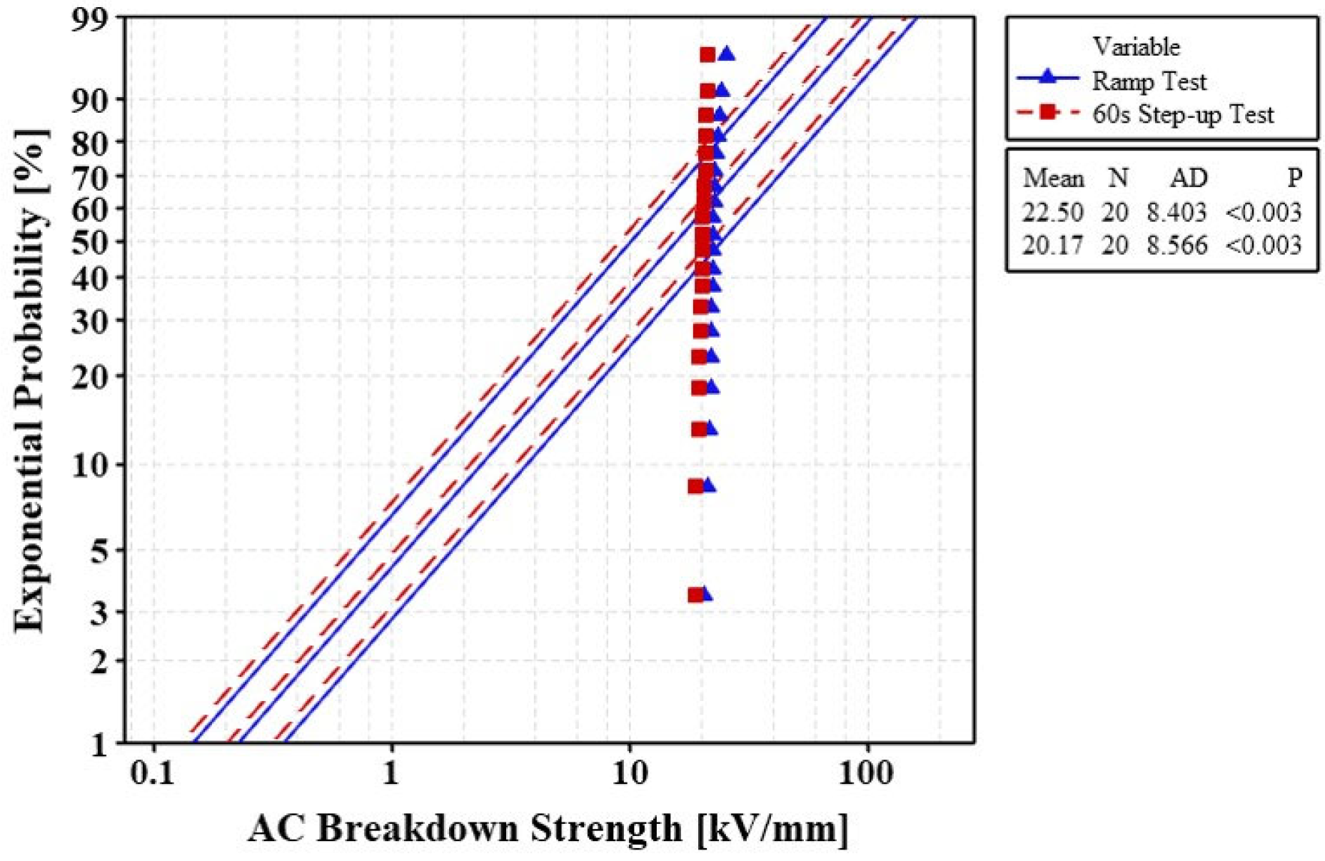 Applsci 14 10506 g011