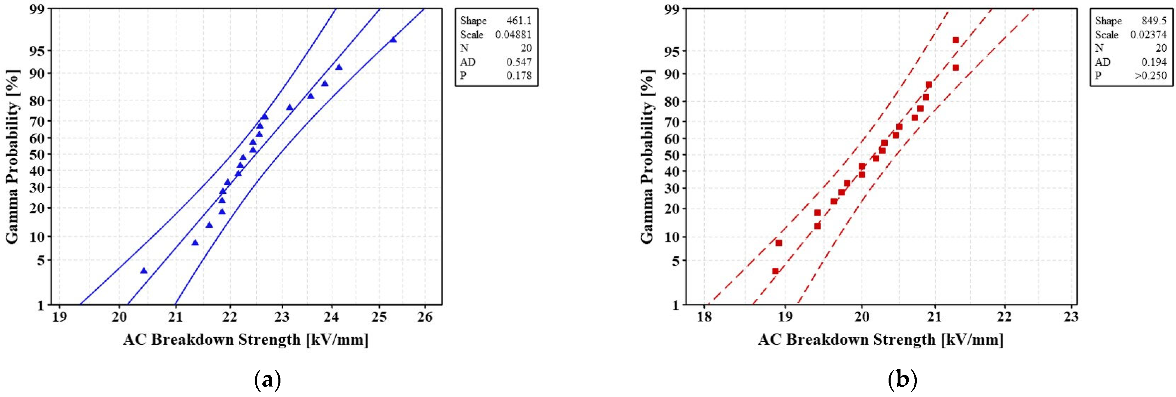 Applsci 14 10506 g012