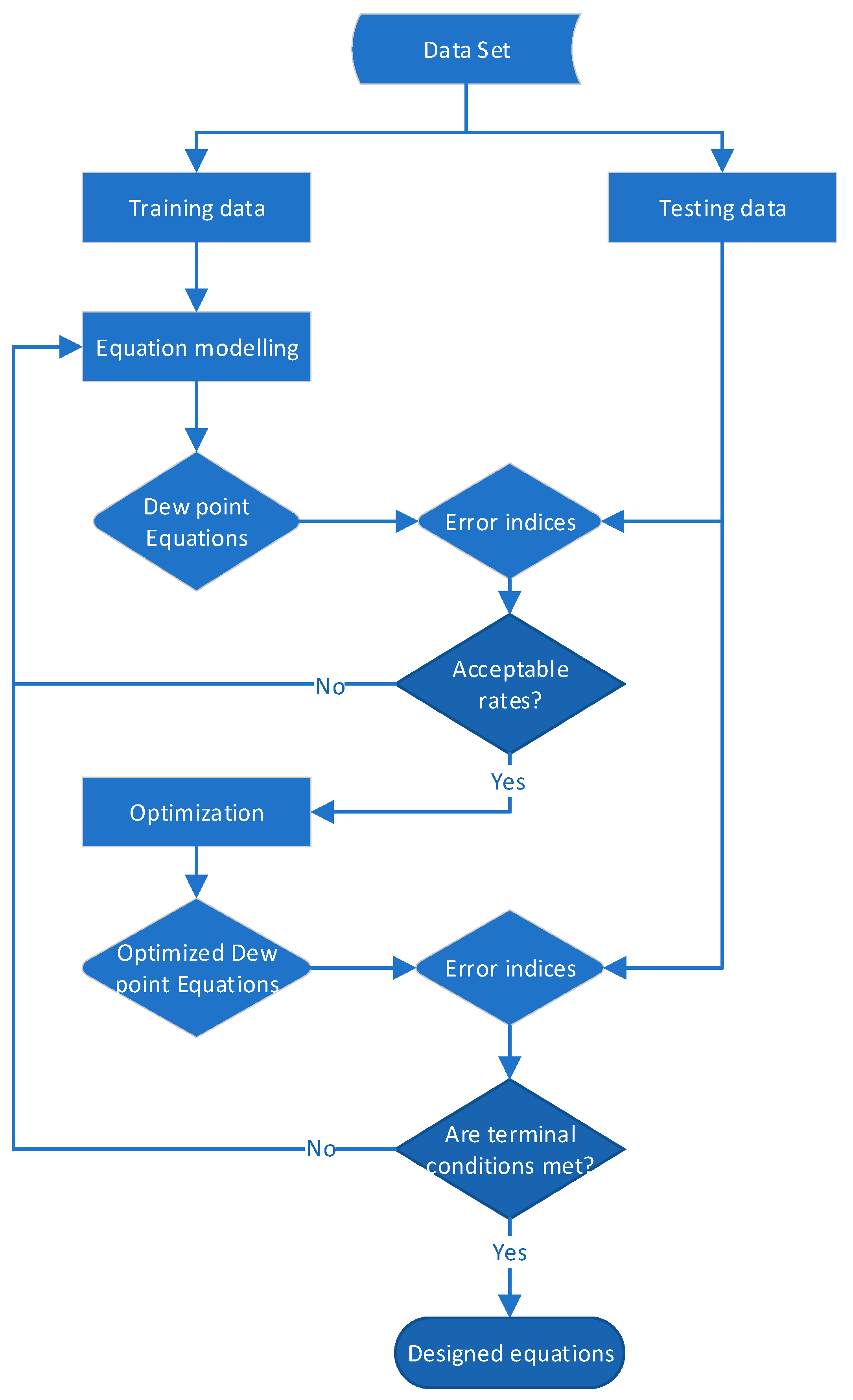 Applsci 14 10508 g001