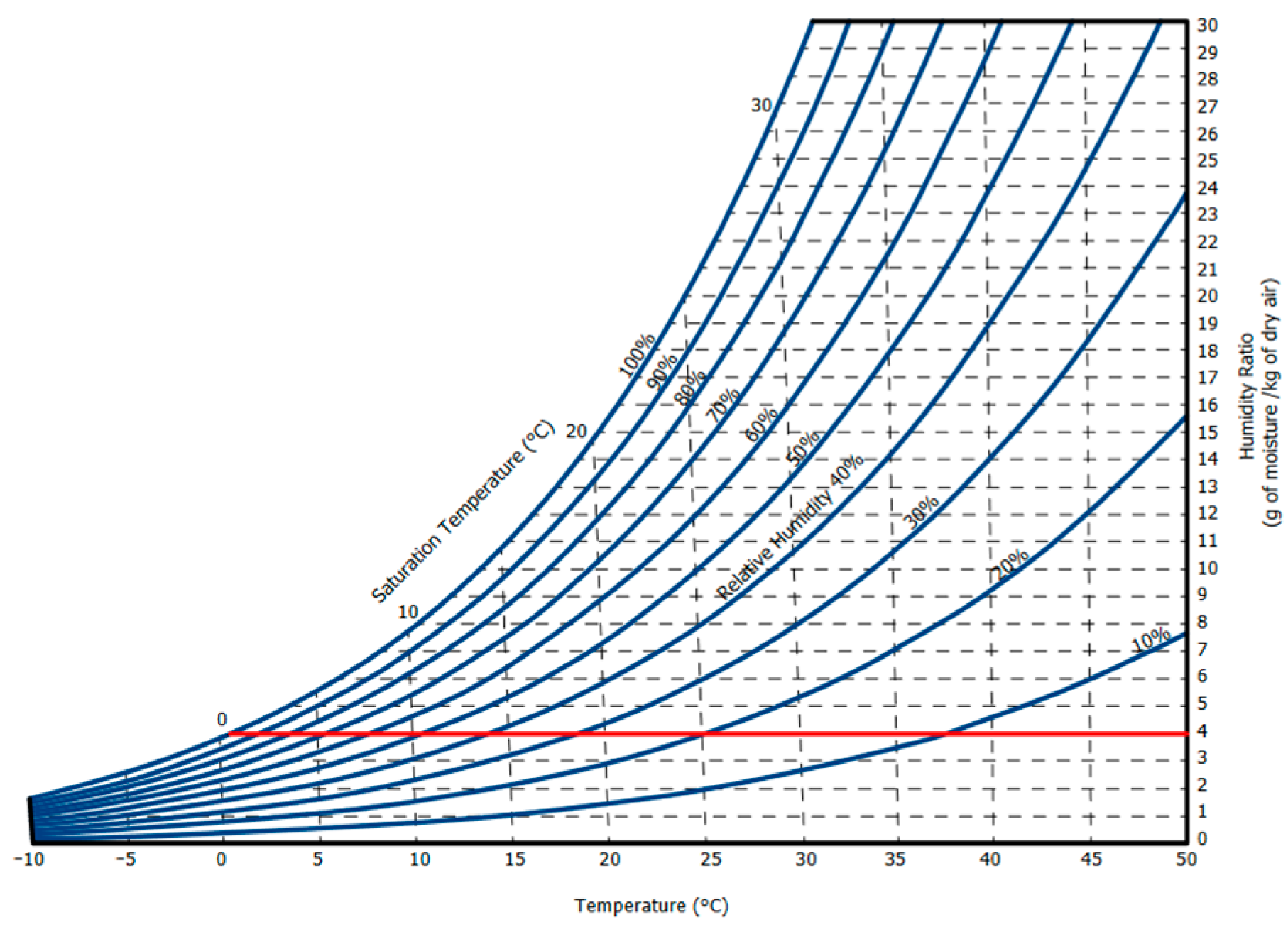 Applsci 14 10508 g002