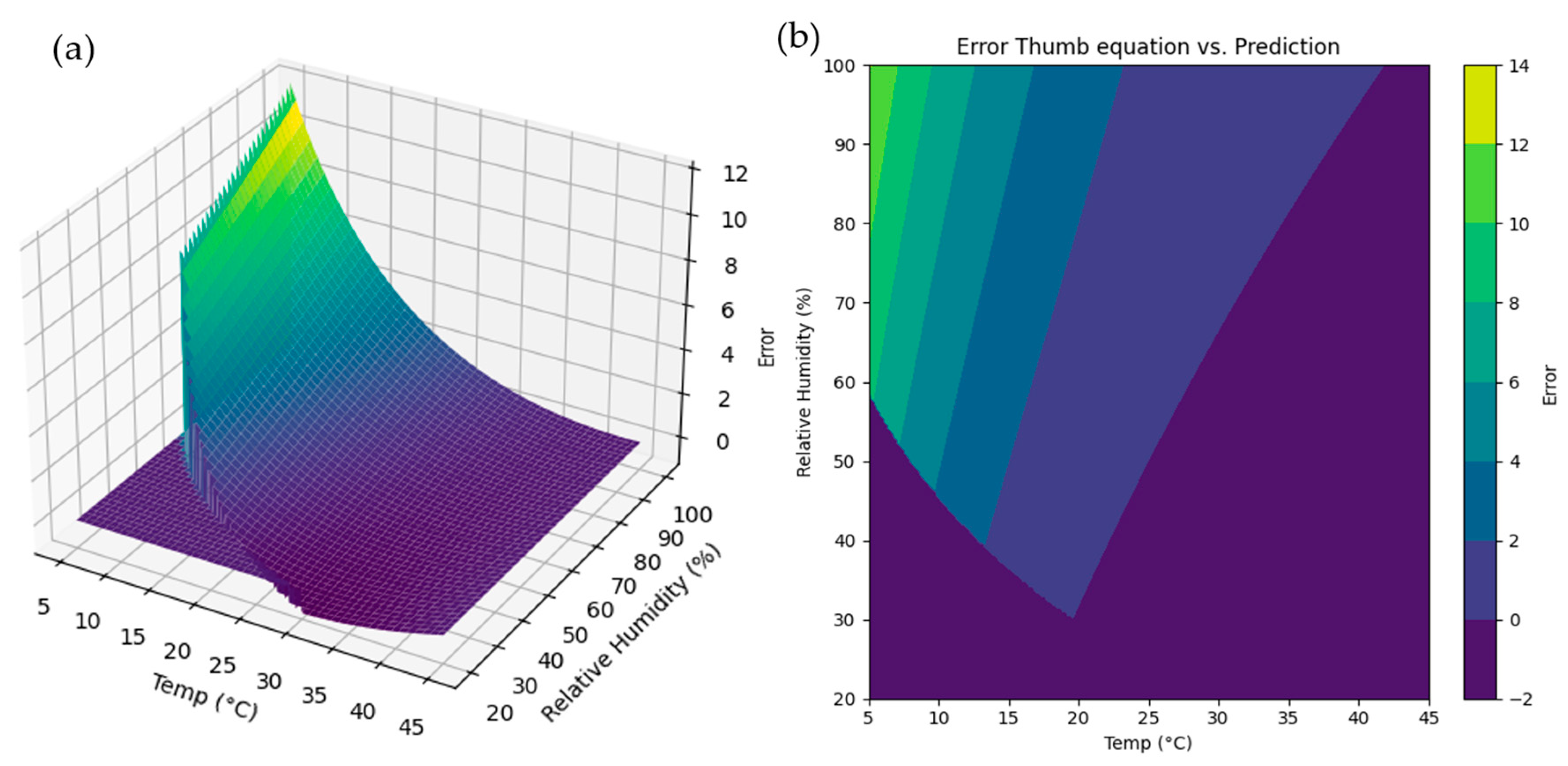 Applsci 14 10508 g006