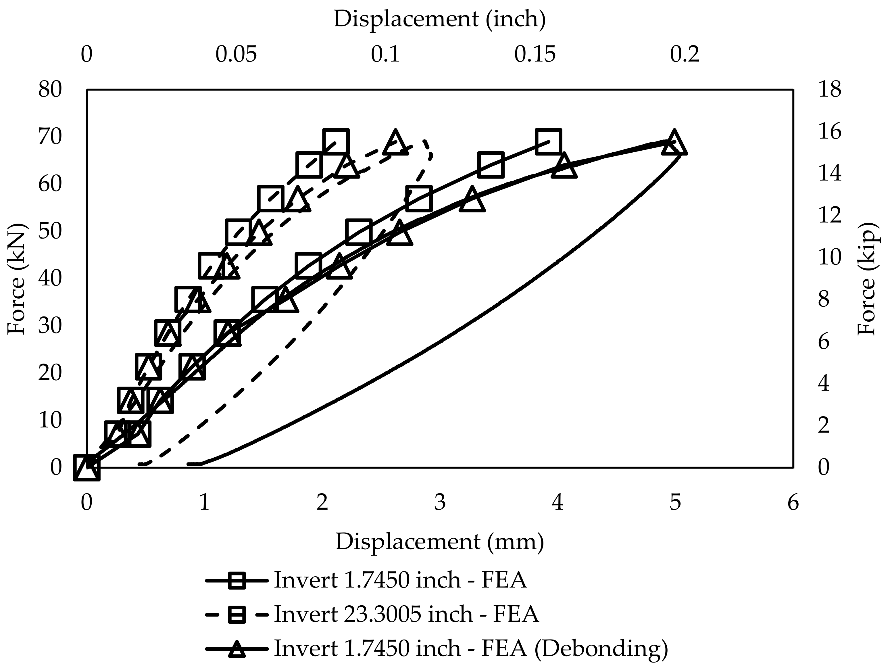 Applsci 14 10509 g018