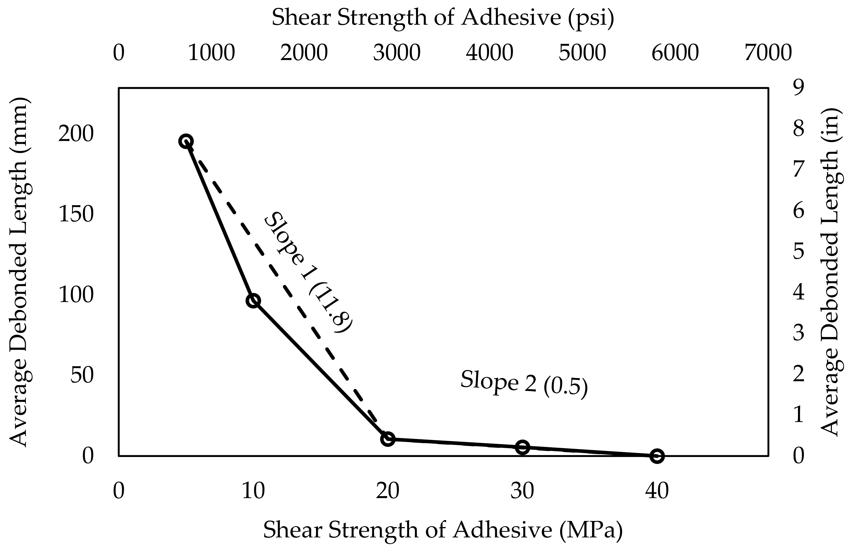 Applsci 14 10509 g020