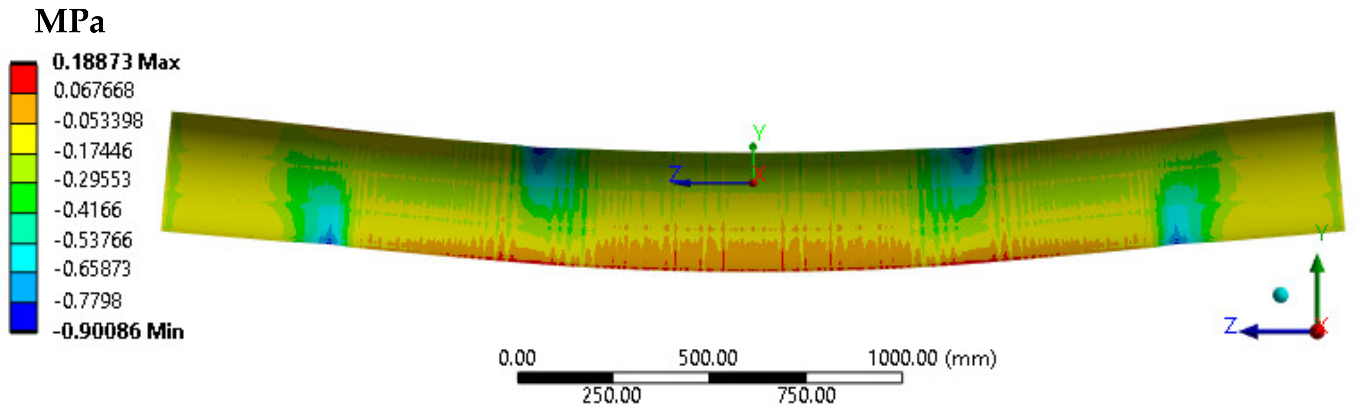 Applsci 14 10509 g037