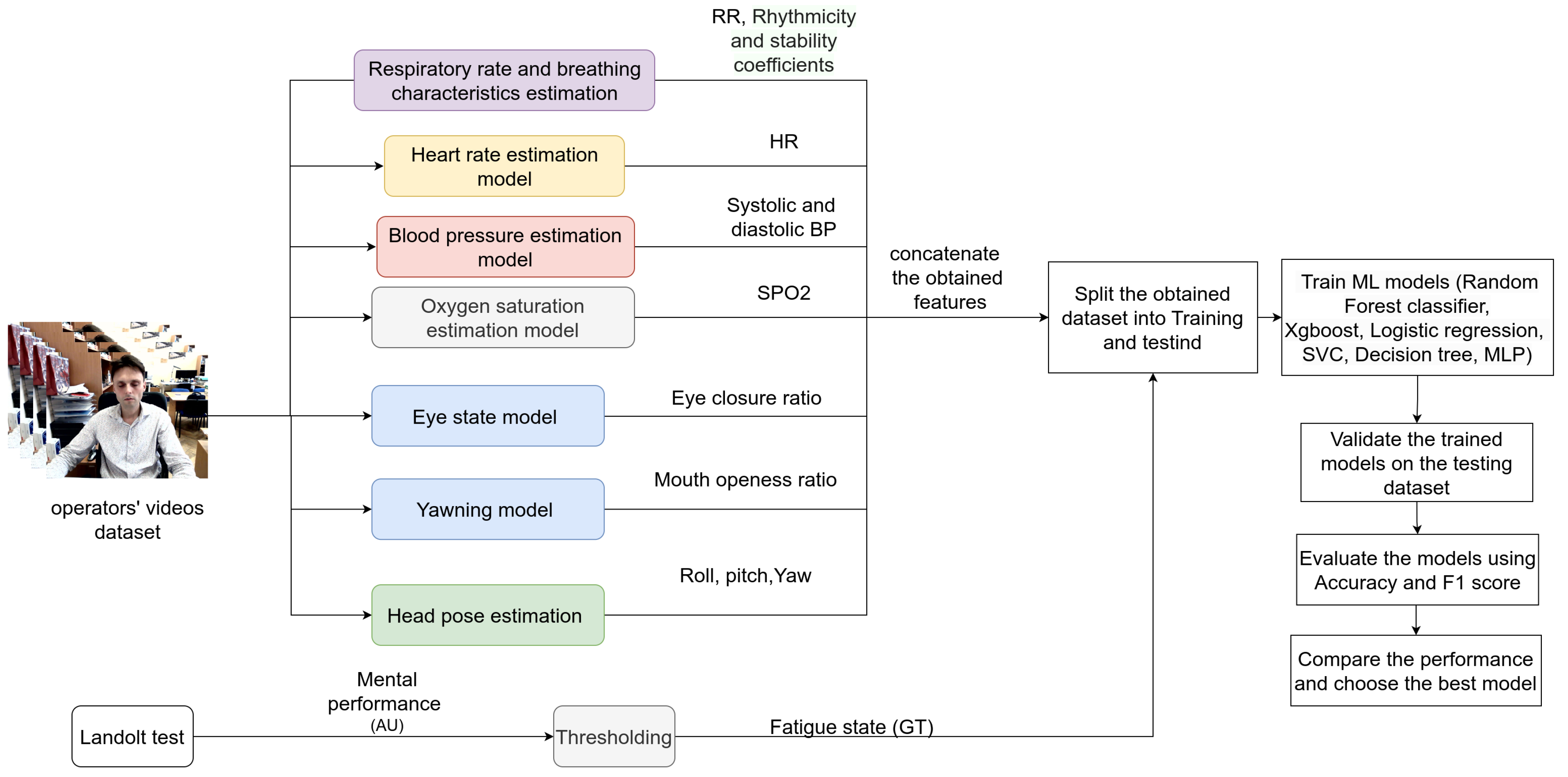 Applsci 14 10510 g003
