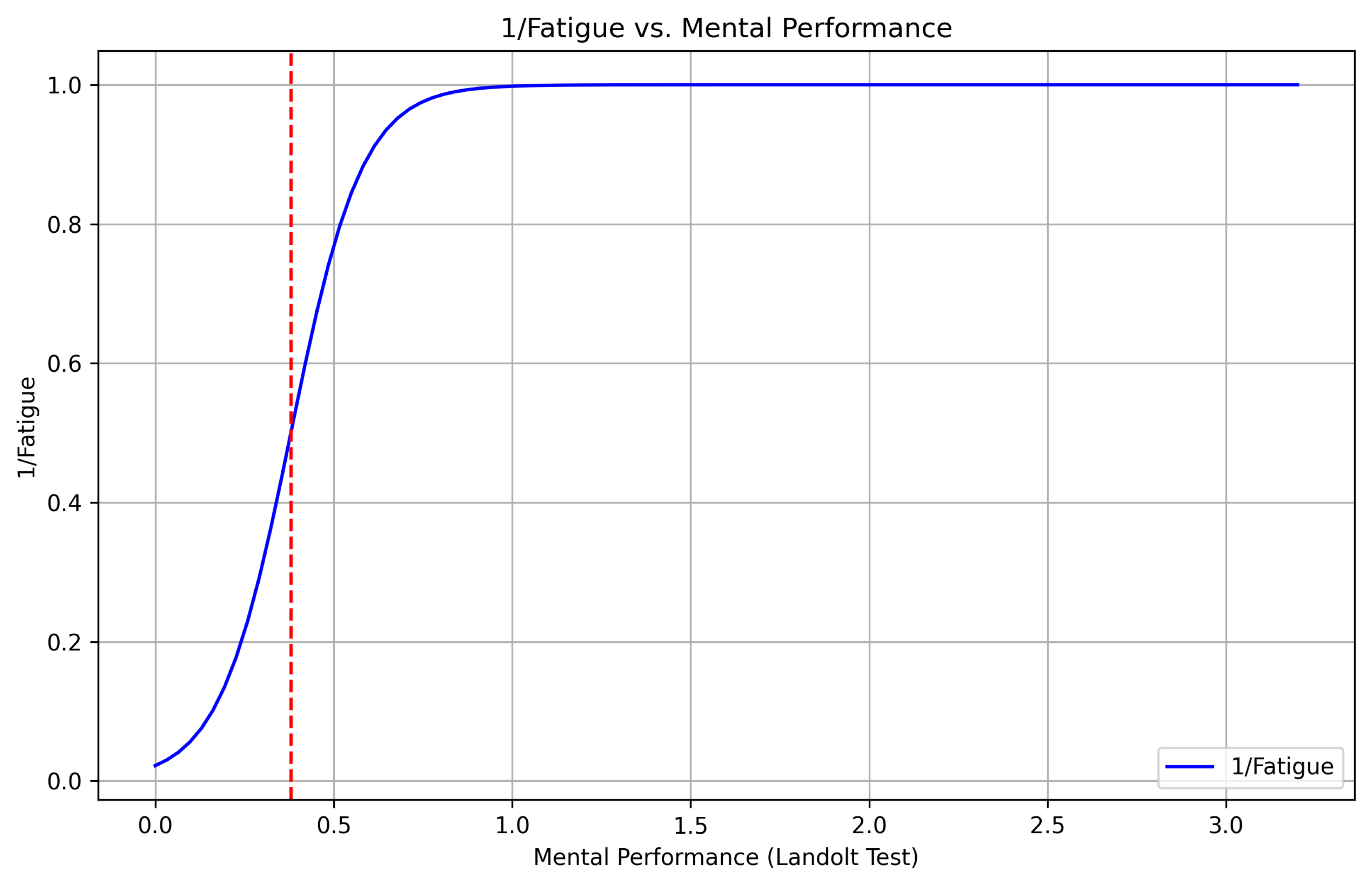 Applsci 14 10510 g004