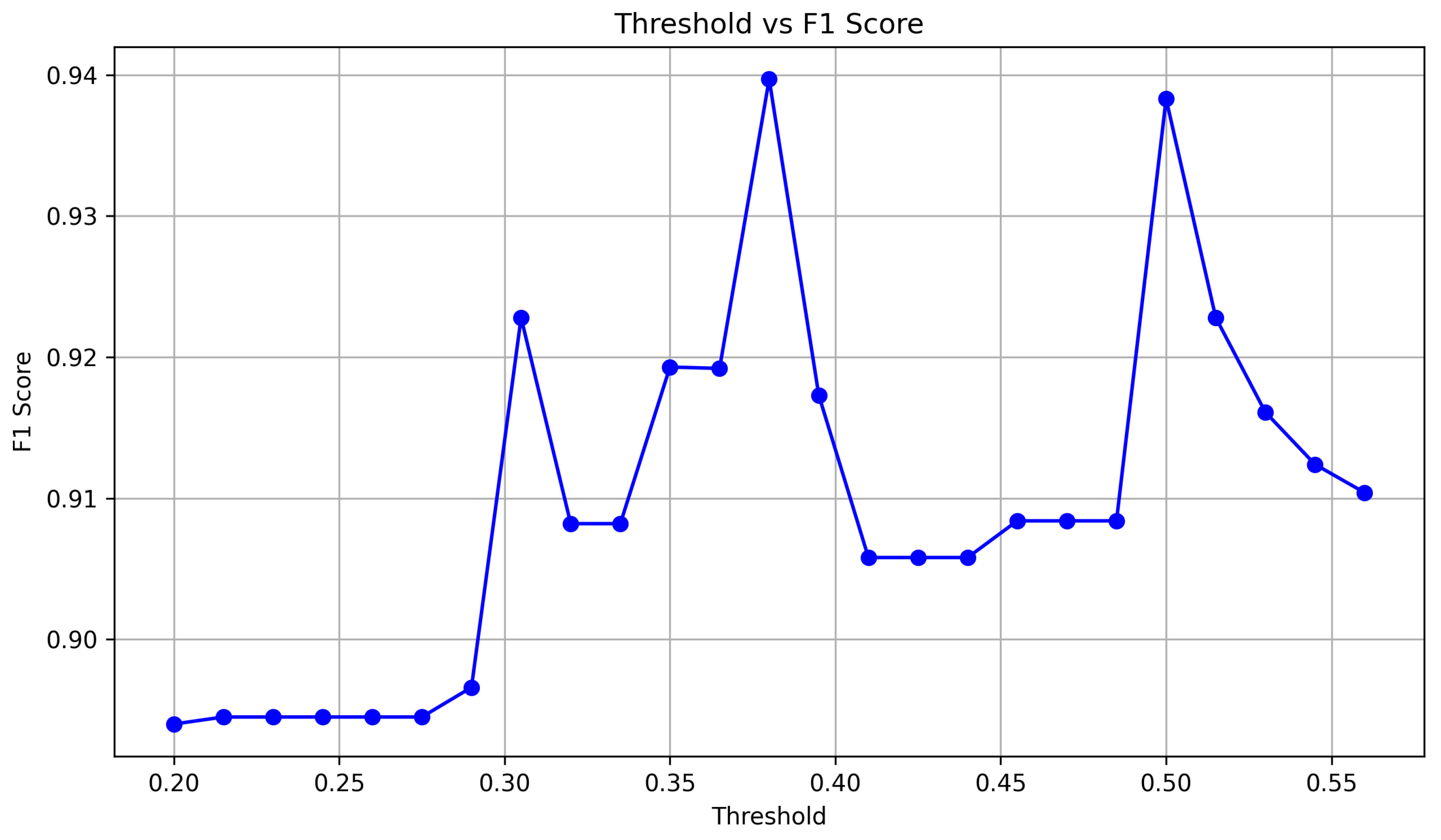 Applsci 14 10510 g005
