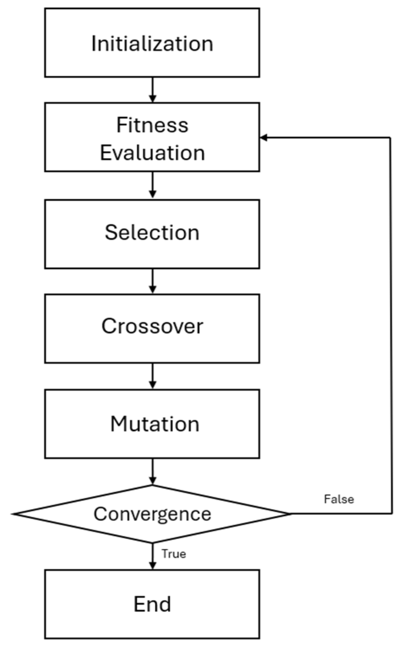 Applsci 14 10511 g002