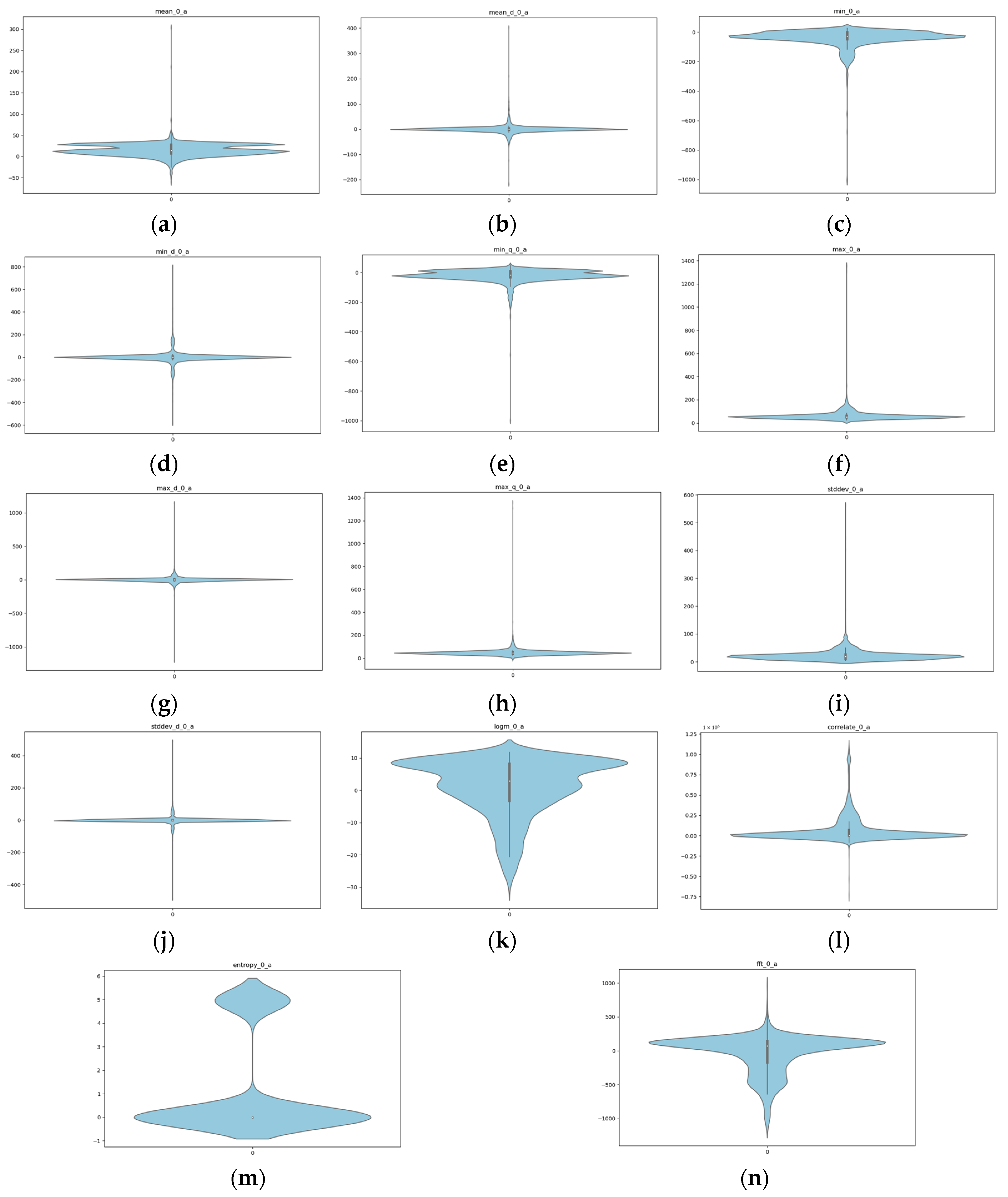 Applsci 14 10511 g003