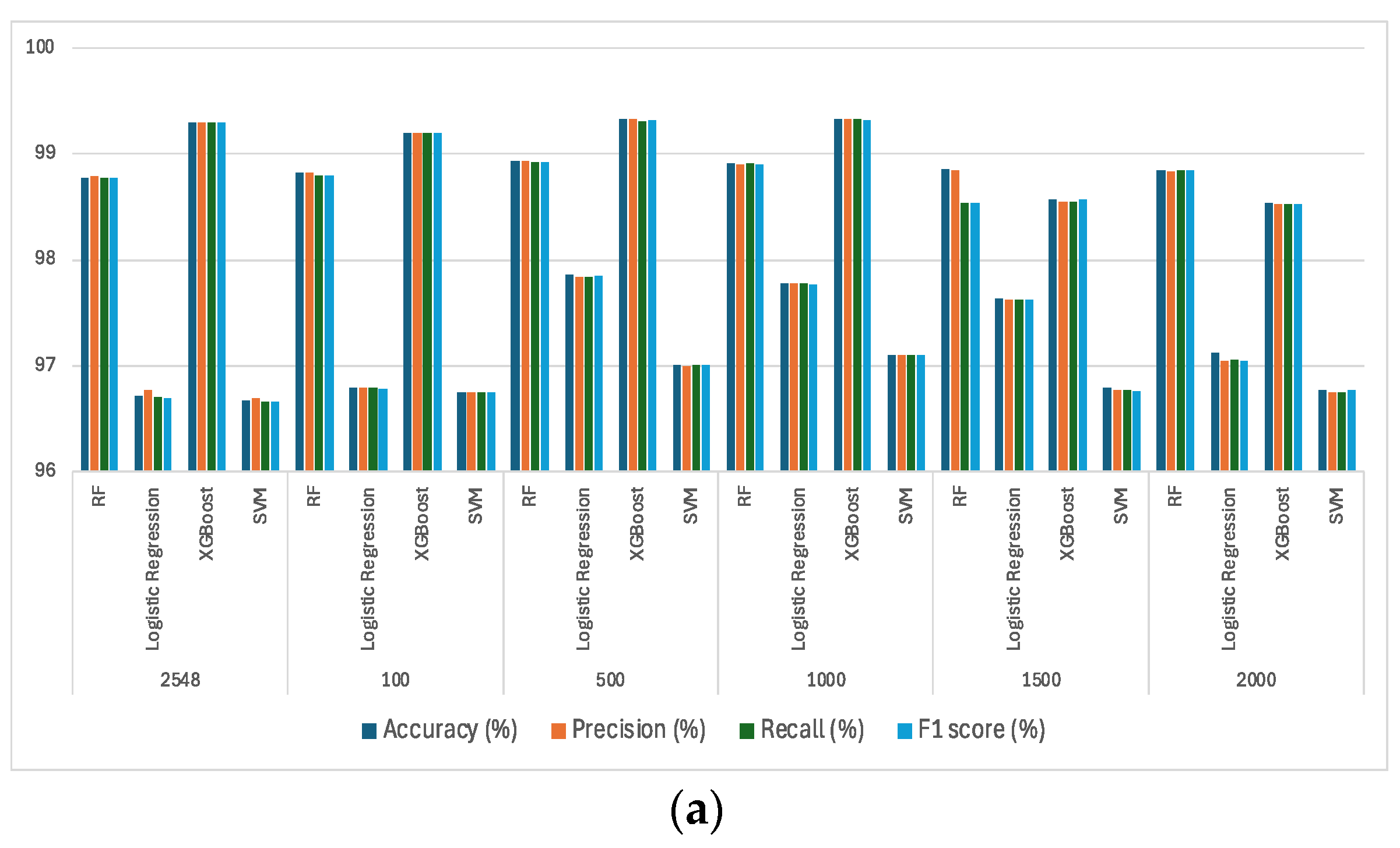 Applsci 14 10511 g006a