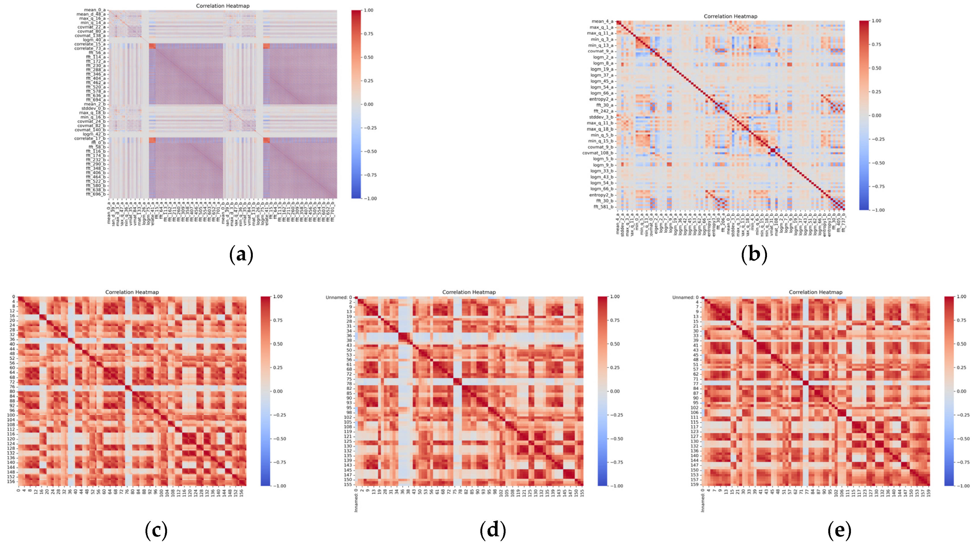 Applsci 14 10511 g008