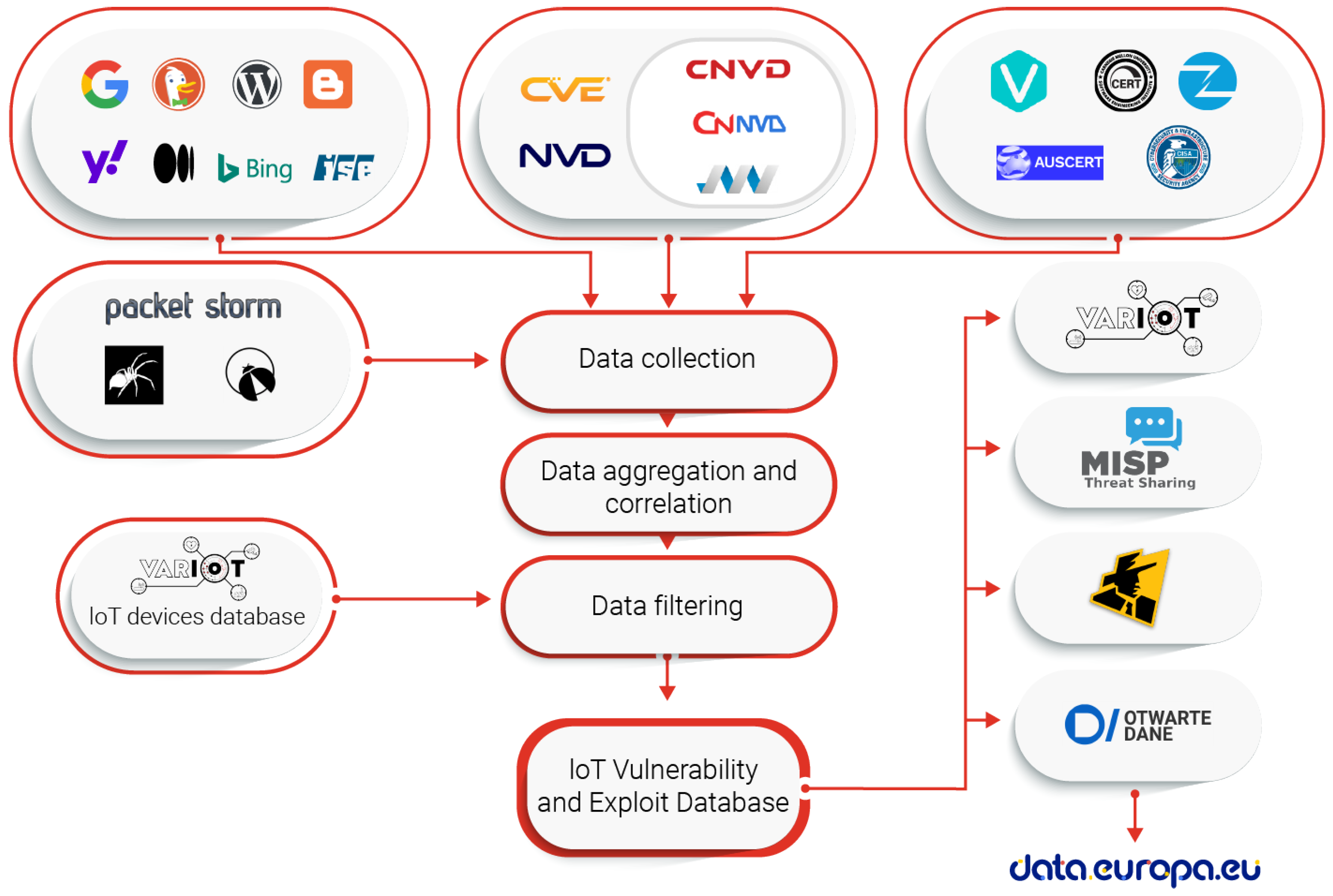 Applsci 14 10513 g001