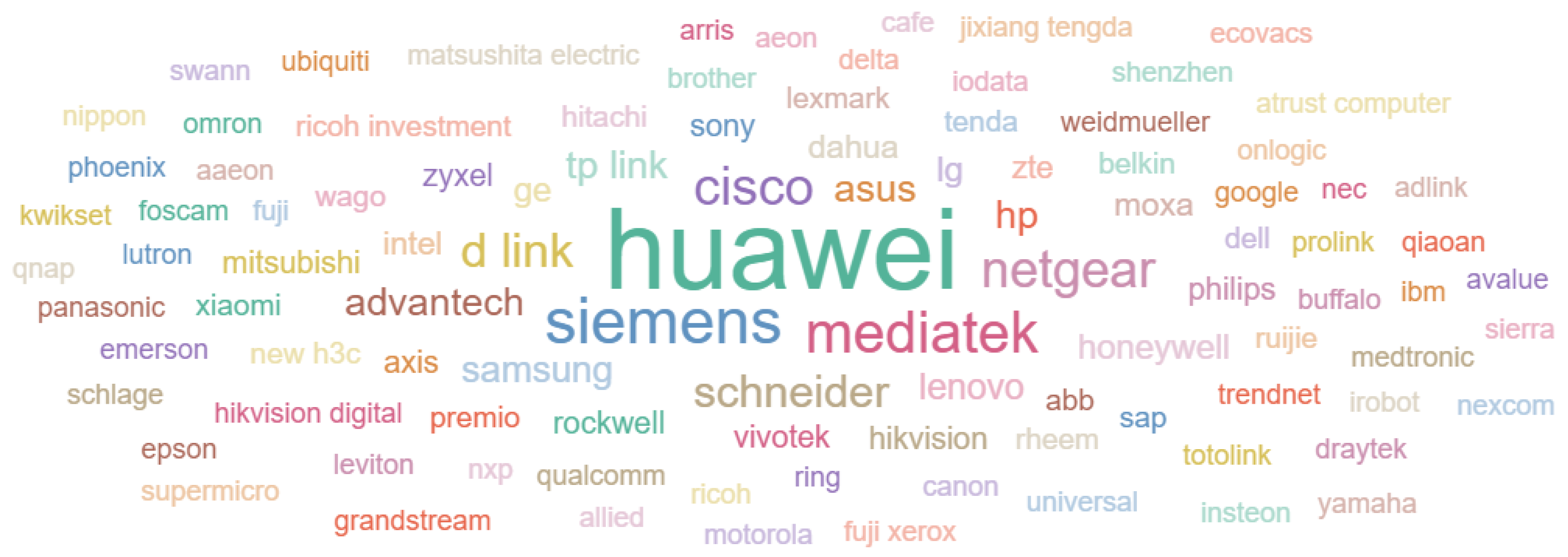 Applsci 14 10513 g002