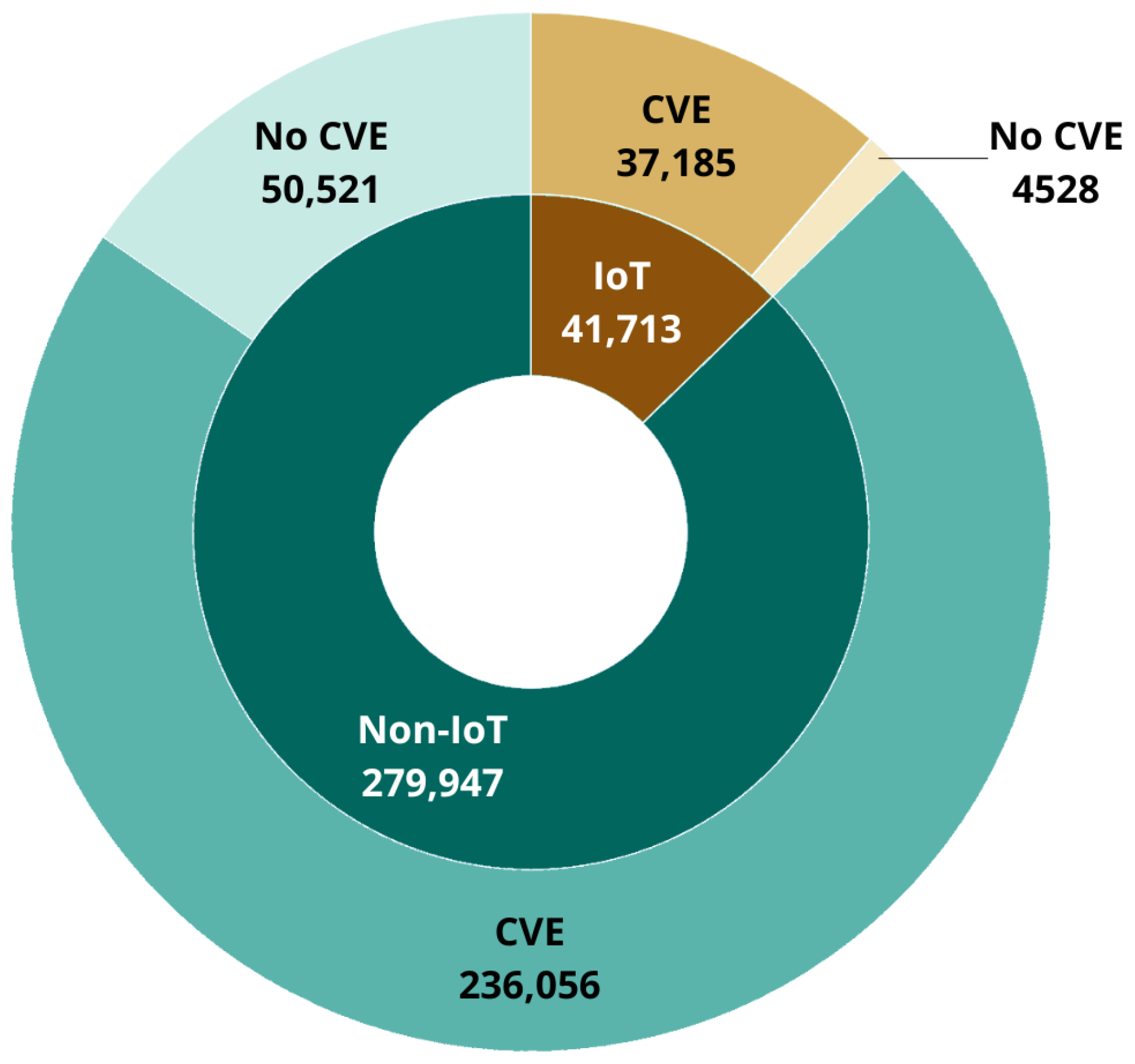 Applsci 14 10513 g004